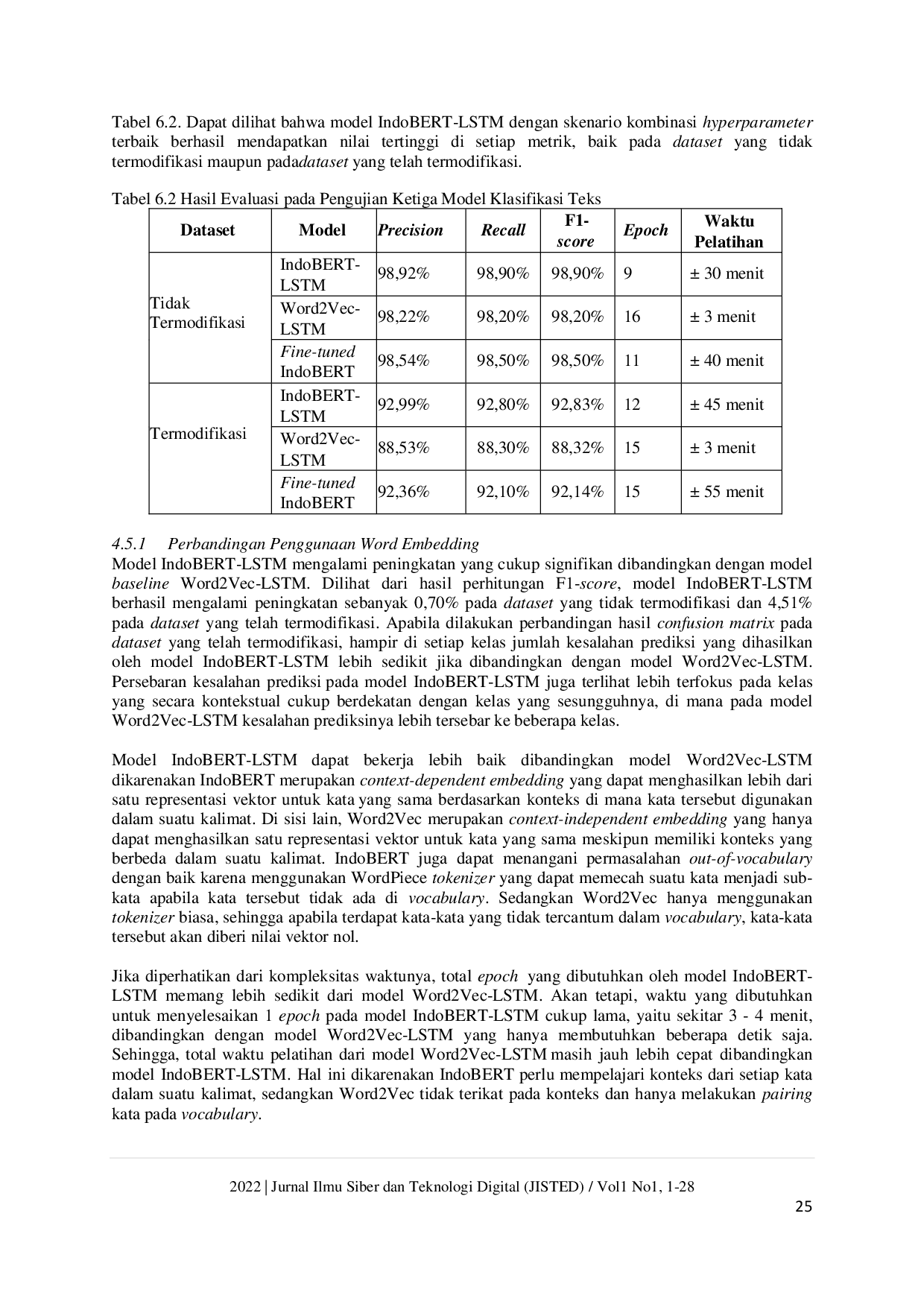 JURIS Model Klasifikasi Berbasis Multiclass Classification dengan Kombinasi Indobert Embedding dan Long Short Term Memory untuk Tweet Berbahasa Indonesia