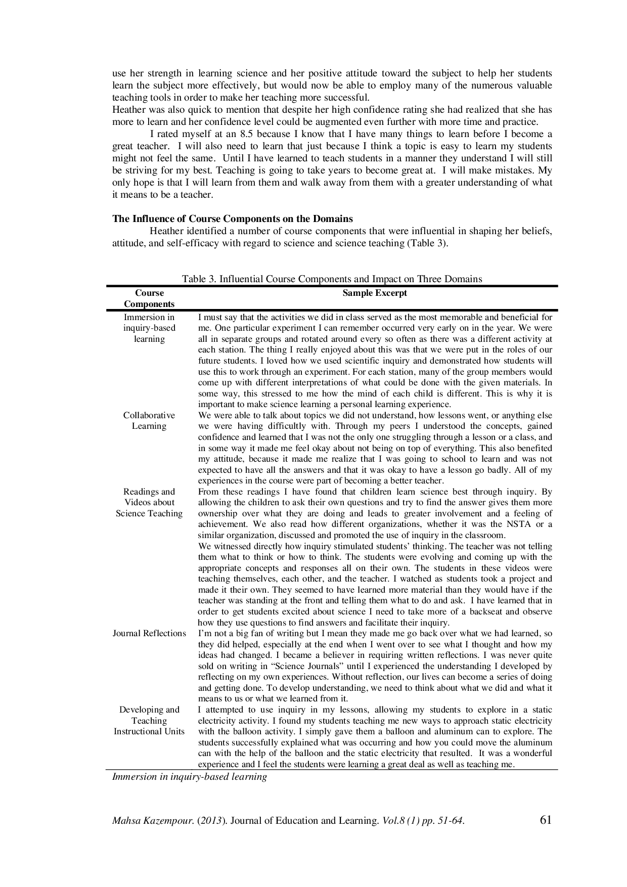 juris The Interrelationship of Science Experiences Beliefs Attitudes and Self Efficacy A Case Study of a Pre Service Teacher with Positive Science Attitude and High Science Teaching Self Efficacy