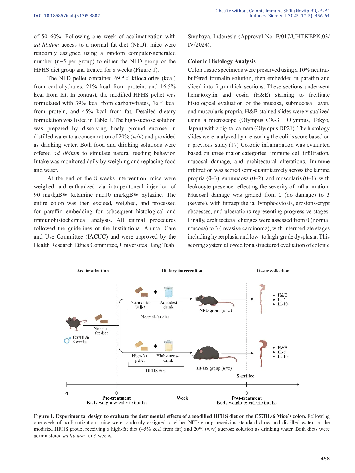 JURIS Modified High Fat High Sucrose Diet Promotes Obesity and Alters Colonic Cytokines