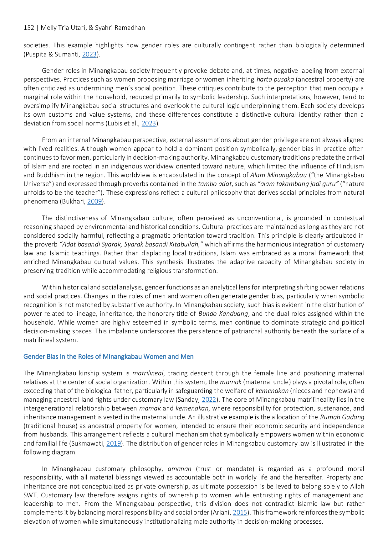 JURIS Gender Bias the Distribution of Power and Social Roles in the Minangkabau Society