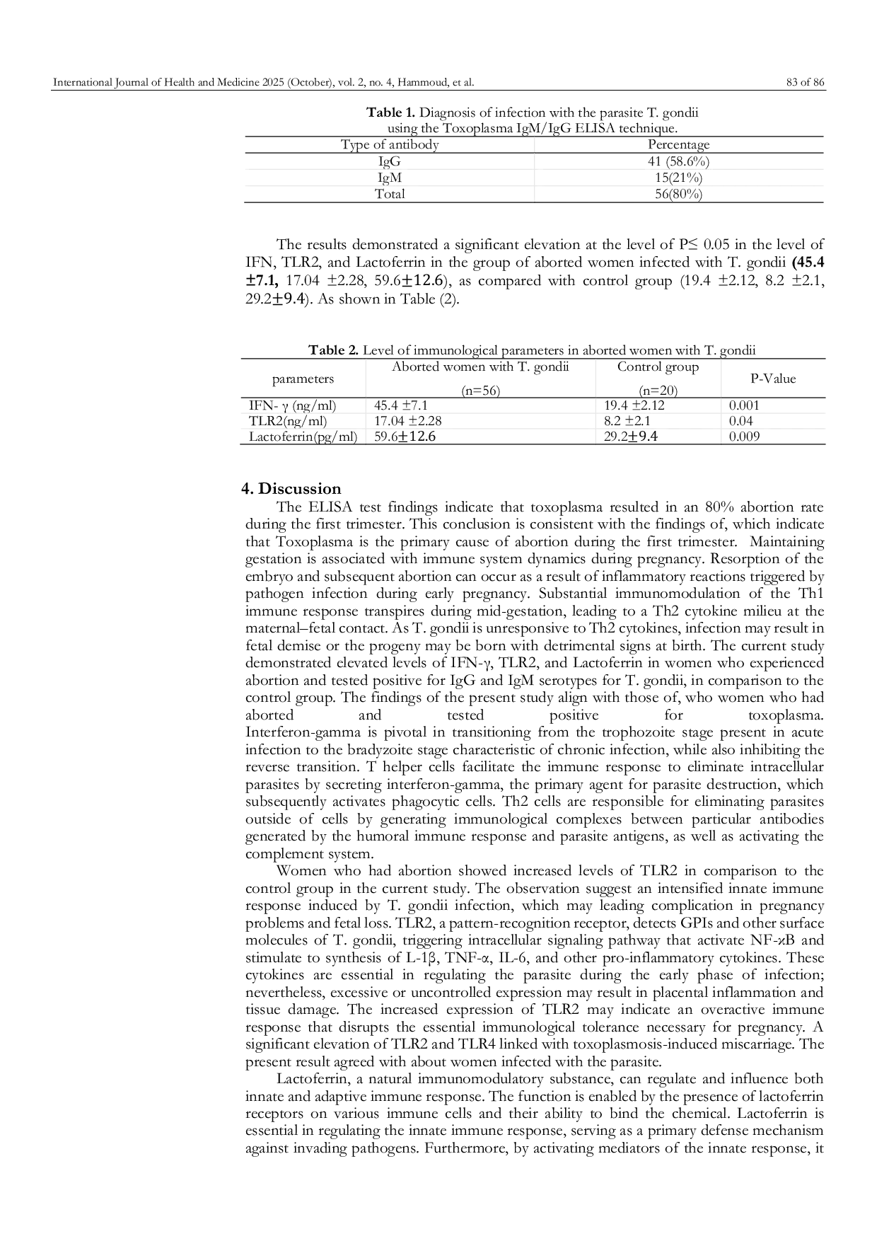 JURIS Evaluation Immunological Parameters in Aborted Women with Toxoplasma Gondii