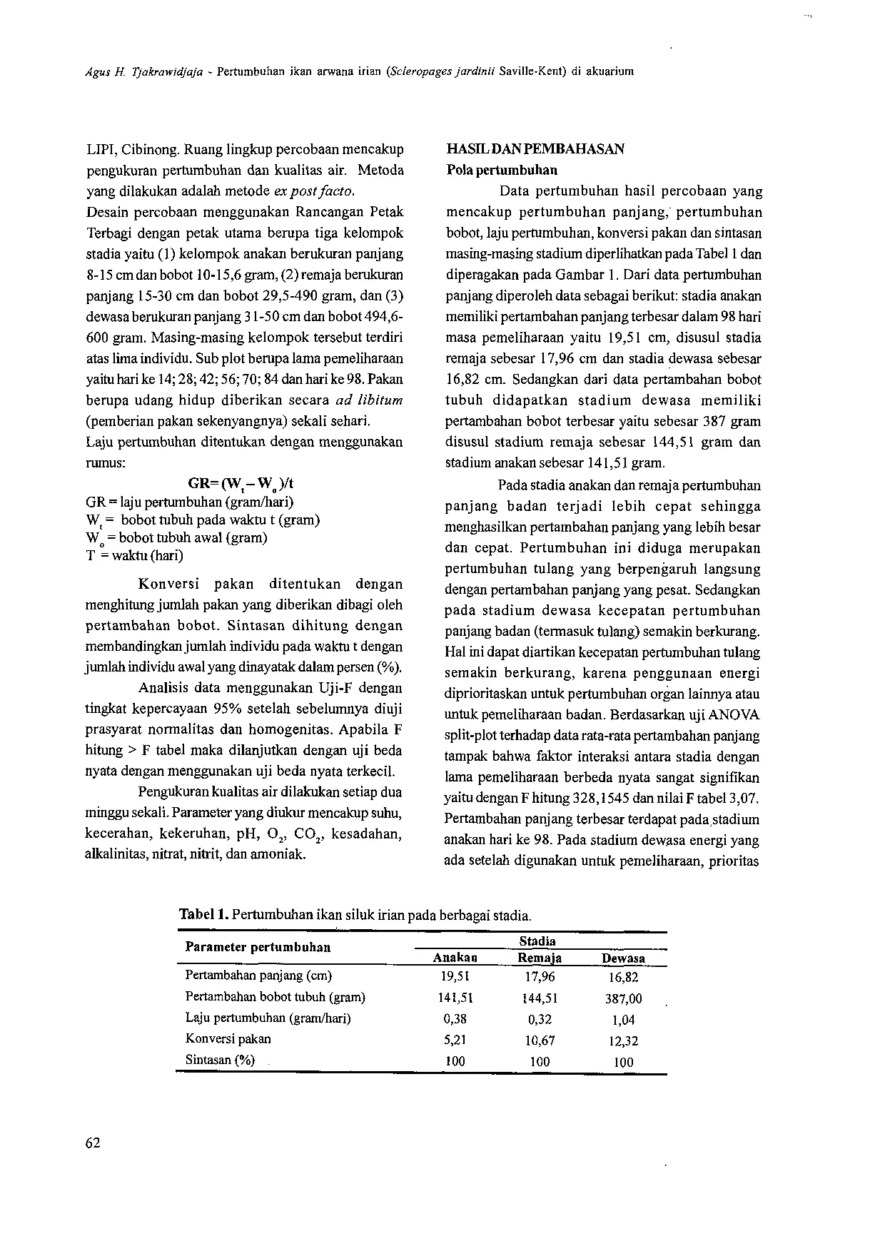 JURIS PERTUMBUHAN IKAN ARWANA IRIAN Scleropages jardinii Saville Kent DI AKUARIUM Growth of Bonytongue Fish Scleropages jardinii Saville Kent in Aquarium