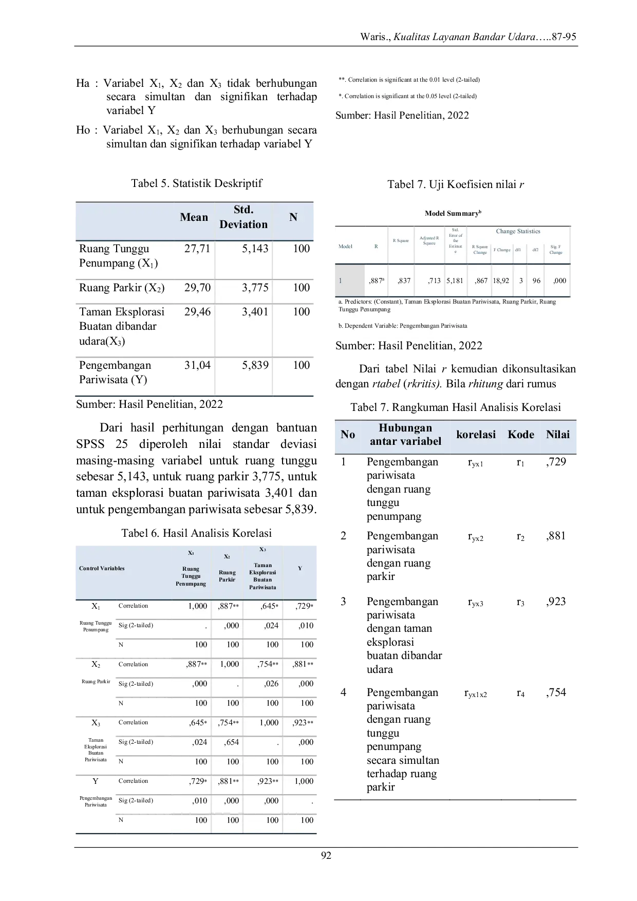 JURIS KUALITAS LAYANAN BANDAR UDARA INTERNASIONAL SULTAN HASANUDDIN TERHADAP PENGEMBANGAN PARIWISATA DI PROVINSI SULAWESI SELATAN Kualitas Layanan Bandar Udara
