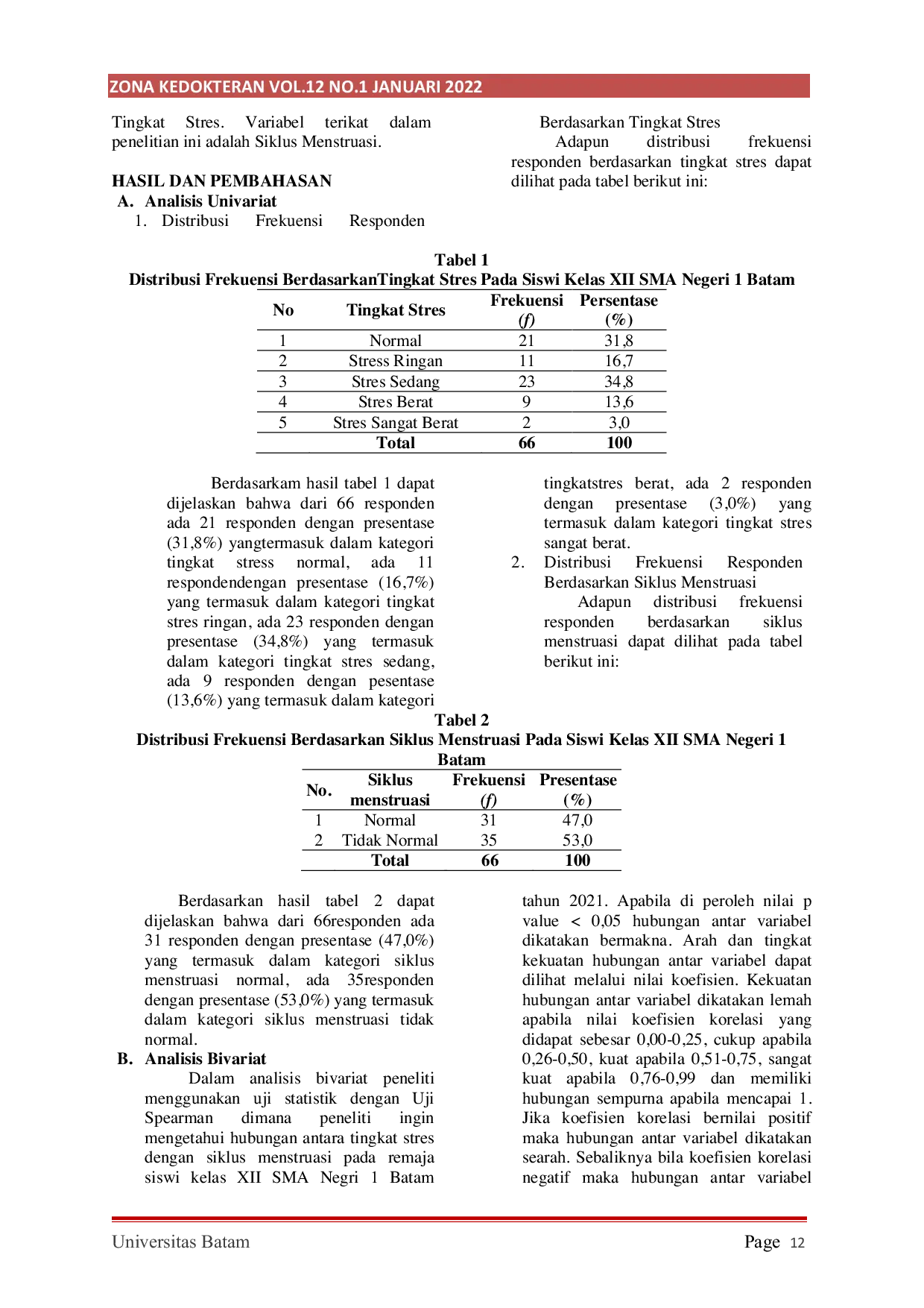 JURIS Hubungan Antara Tingkat Stres Dengan Siklus Menstruasi Pada Remaja Siswi Kelas XII SMA Negeri 1 Batam