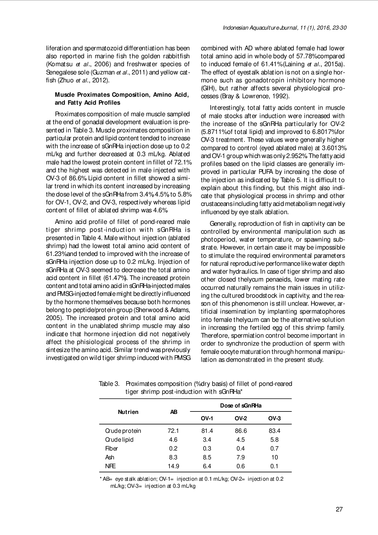 juris INDUCTION OF GONADAL MATURATION OF POND CULTURED MALE TIGER SHRIMP Penaeus monodon WITH DIFFERENT DOSAGES OF GONADOTROPIN RELEASING HORMONE ANALOGUE AGAINST EYE STALK ABLATION