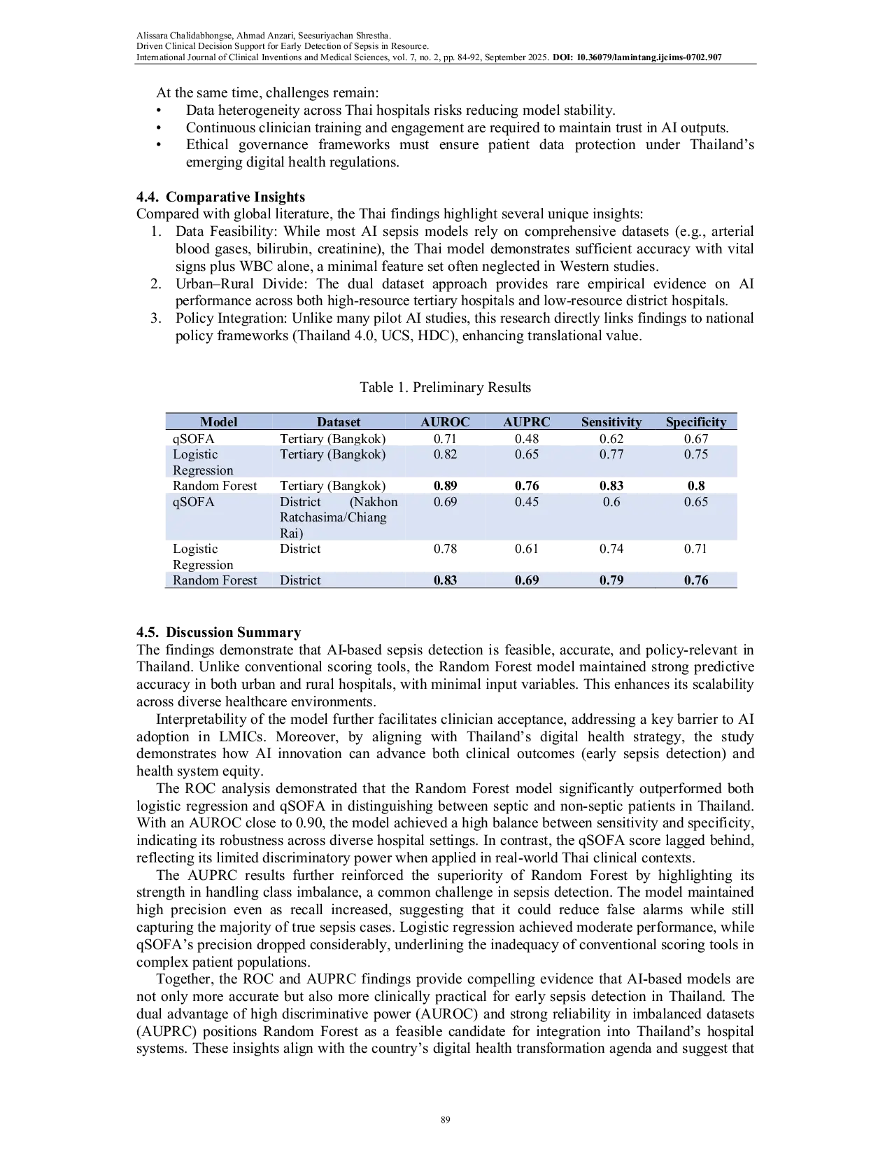 JURIS Driven Clinical Decision Support for Early Detection of Sepsis in Resource