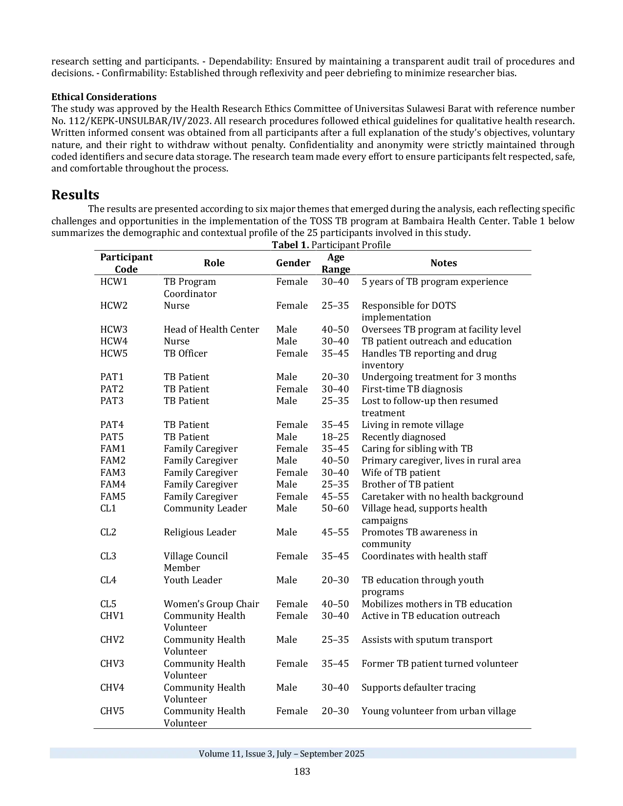 juris The Temukan Obati Sampai Sembuh TOSS Movement in Breaking Pulmonary Tuberculosis Transmission at Bambaira Health Center Pasangkayu