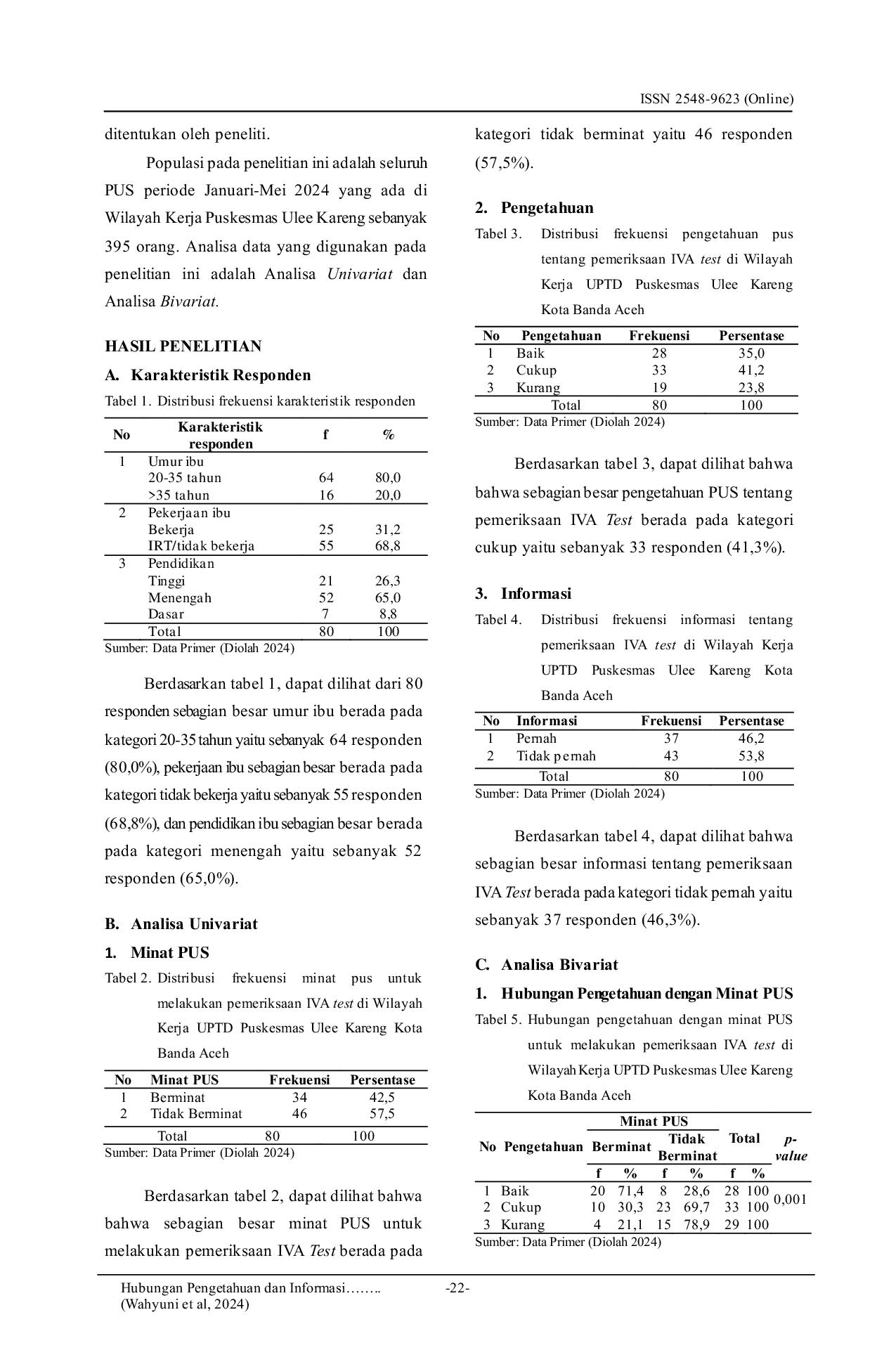 JURIS Hubungan Pengetahuan dan Informasi dengan Minat PUS untuk Melakukan Pemeriksaan IVA Test di Wilayah Kerja UPTD Puskesmas Ulee Kareng Kota Banda Aceh