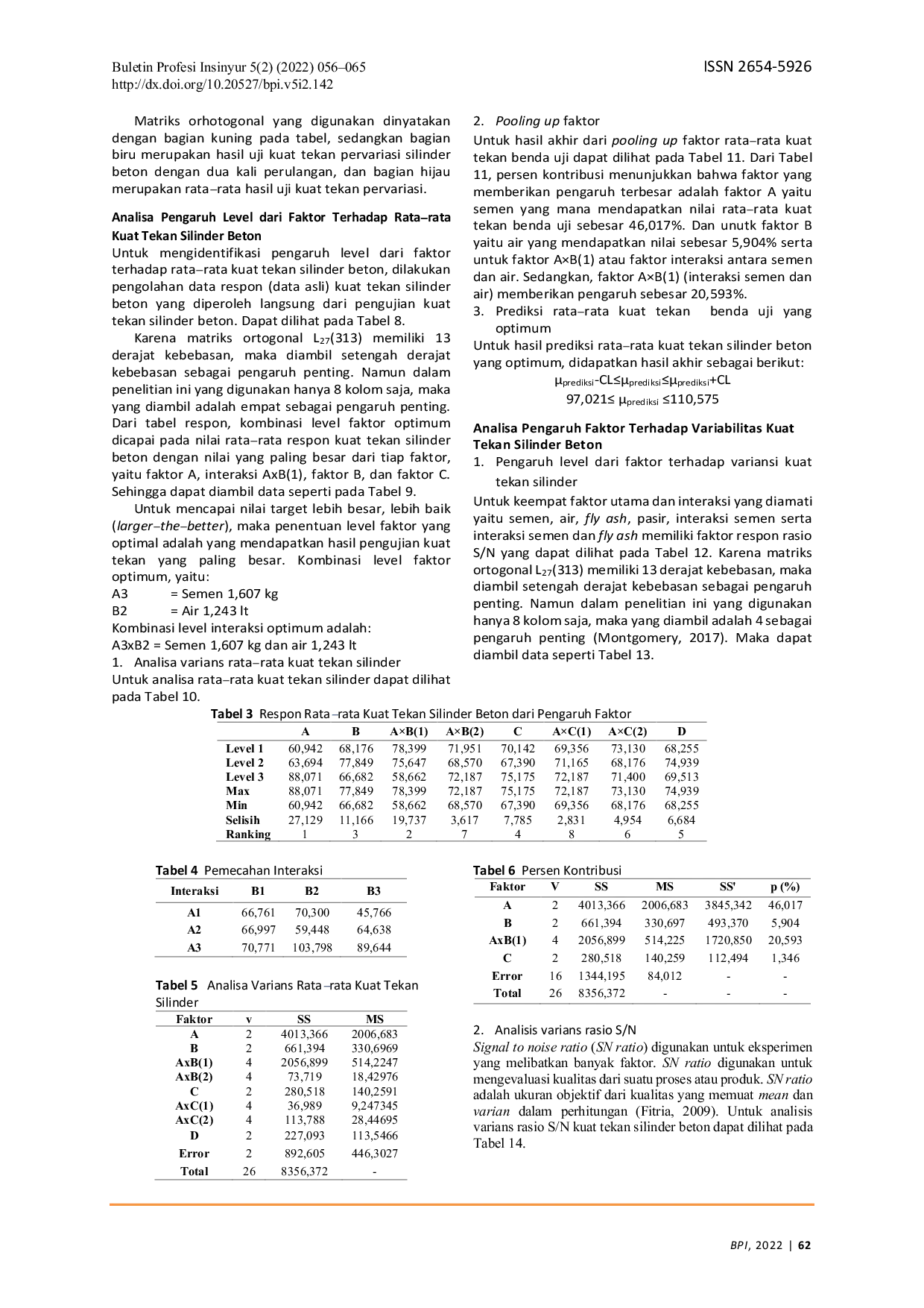 JURIS Analisis Pengaruh Bahan Campuran Terhadap Kekuatan Lapis Pondasi Agregat Semen LPAS Kelas A dengan Fly Ash Abu Terbang