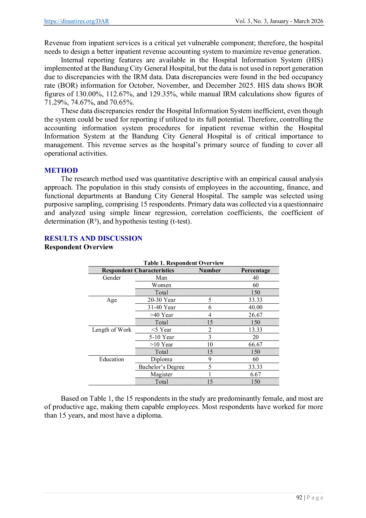 JURIS The Effect of His Based Accounting Information System on the Effectiveness of Inpatient Revenue Collection at Bandung Regional General Hospital