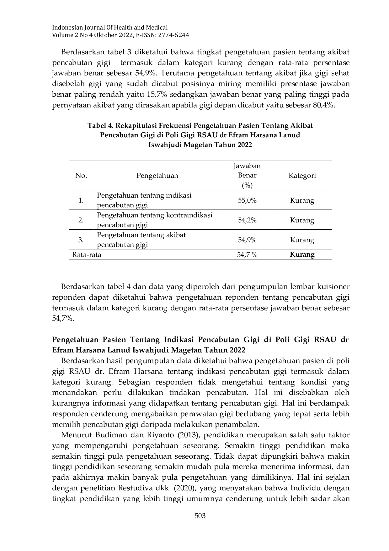 JURIS PENGETAHUAN PASIEN TENTANG PENCABUTAN GIGI DI POLI GIGI RSAU dr EFRAM HARSANA LANUD ISWAHJUDI MAGETAN TAHUN 2022