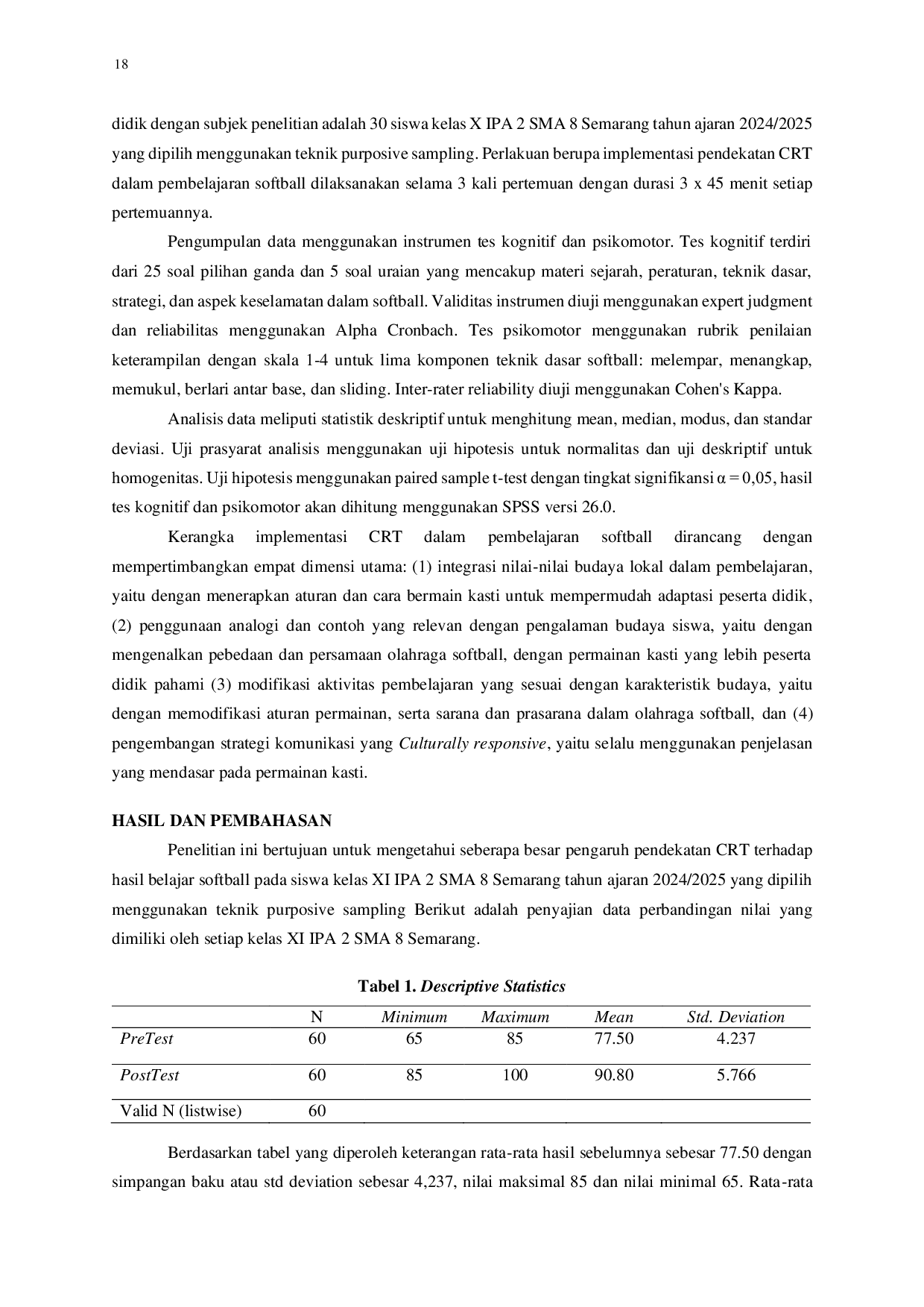 JURIS Pengaruh Pendekatan CRT Culturally Responsive Teaching Terhadap Hasil Belajar Softball Siswa SMA 8 Semarang