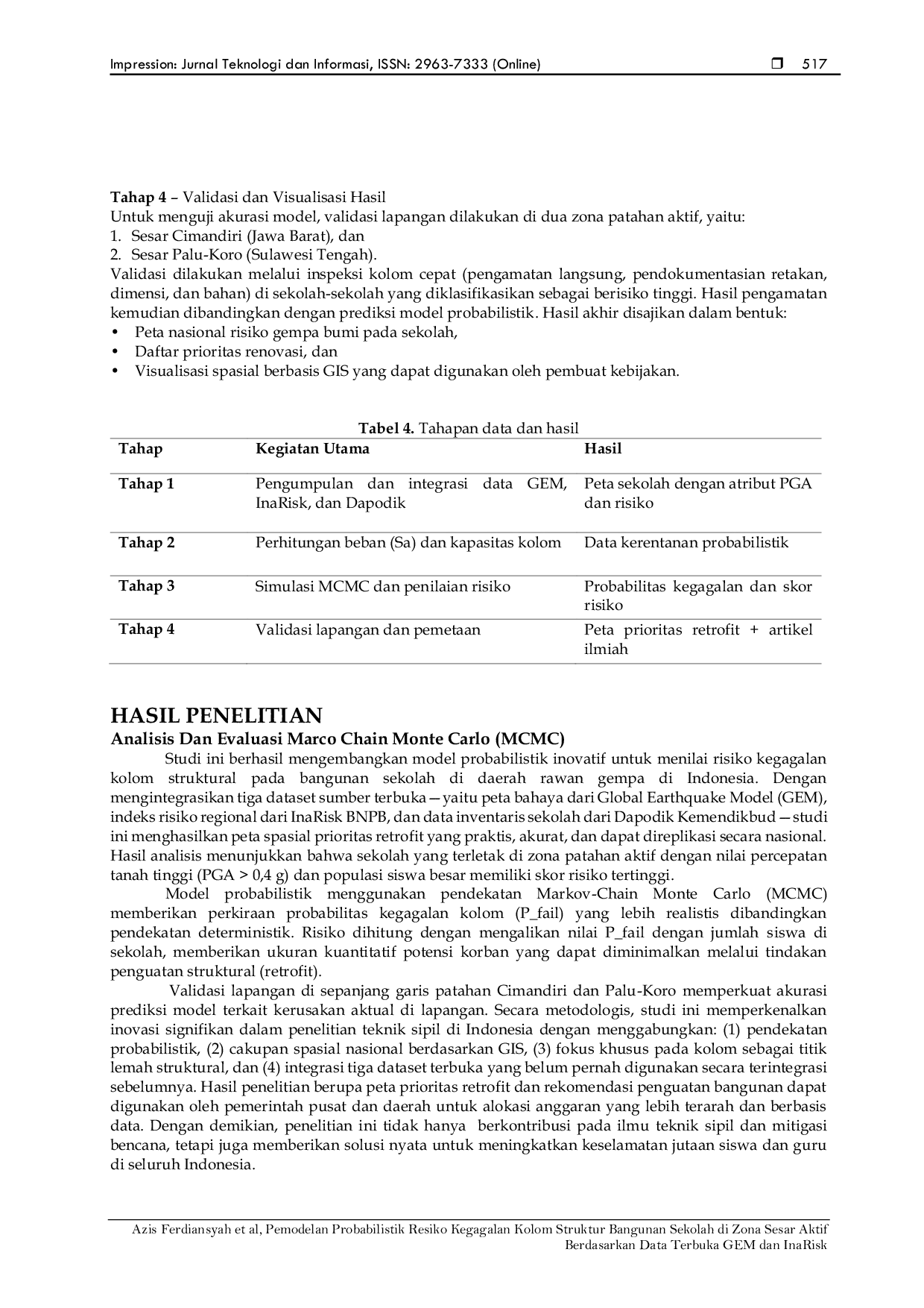 JURIS Pemodelan Probabilistik Risiko Kegagalan Kolom Struktur Bangunan Sekolah di Zona Sesar Aktif Berdasarkan Data Terbuka GEM dan InaRisk