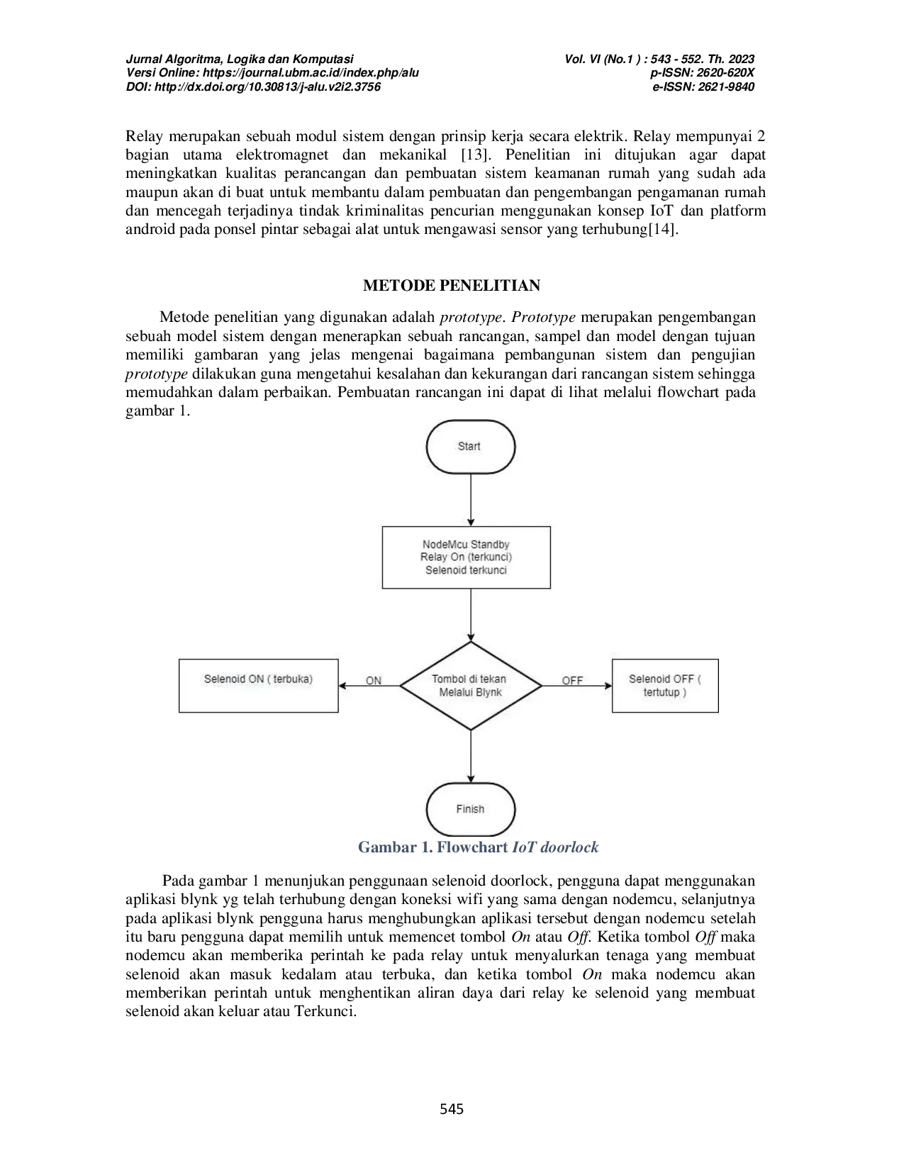 JURIS Perancangan dan Implementasi Security dan Sistem Kendali Otomatis Smart Home Menggunakan Nodemcu
