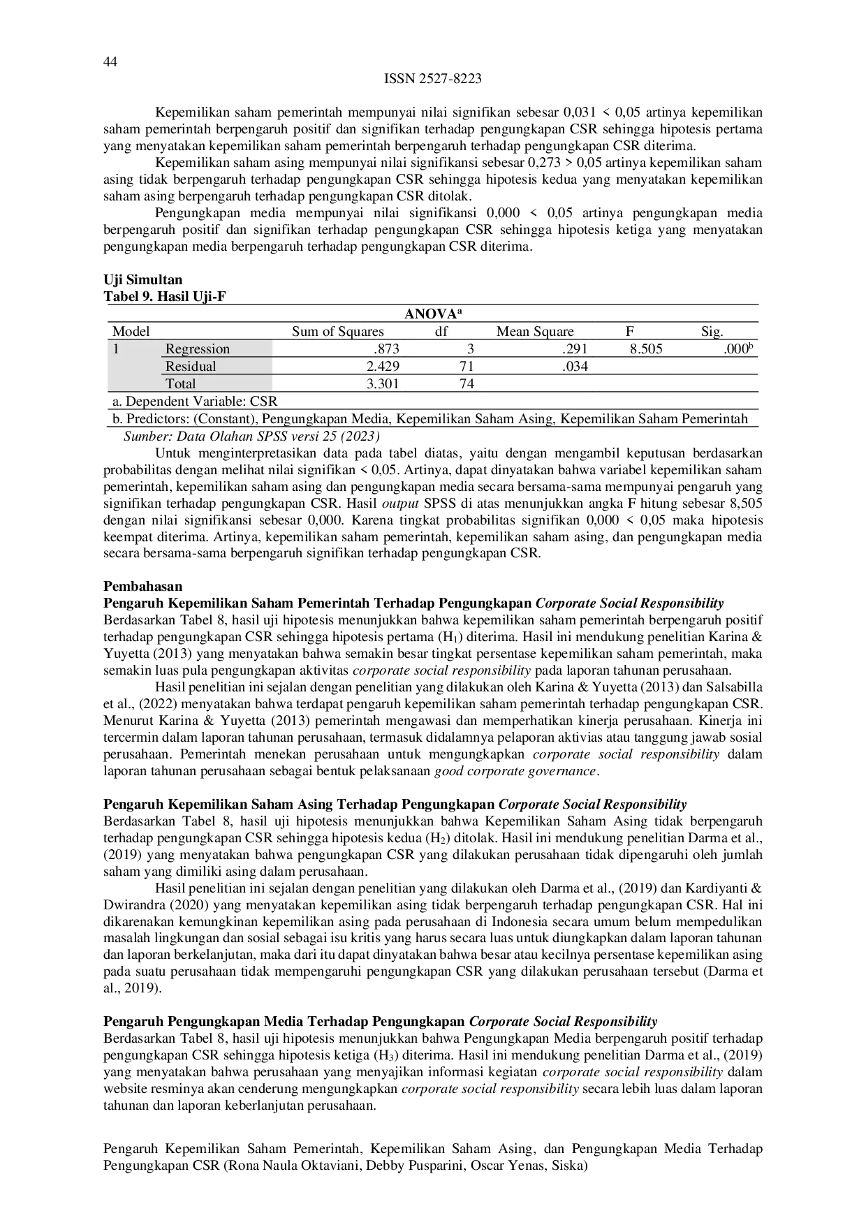 JURIS THE EFFECT OF GOVERNMENT SHARE OWNERSHIP FOREIGN SHARE OWNERSHIP AND MEDIA DISCLOSURE ON THE DISCLOSURE OF CSR