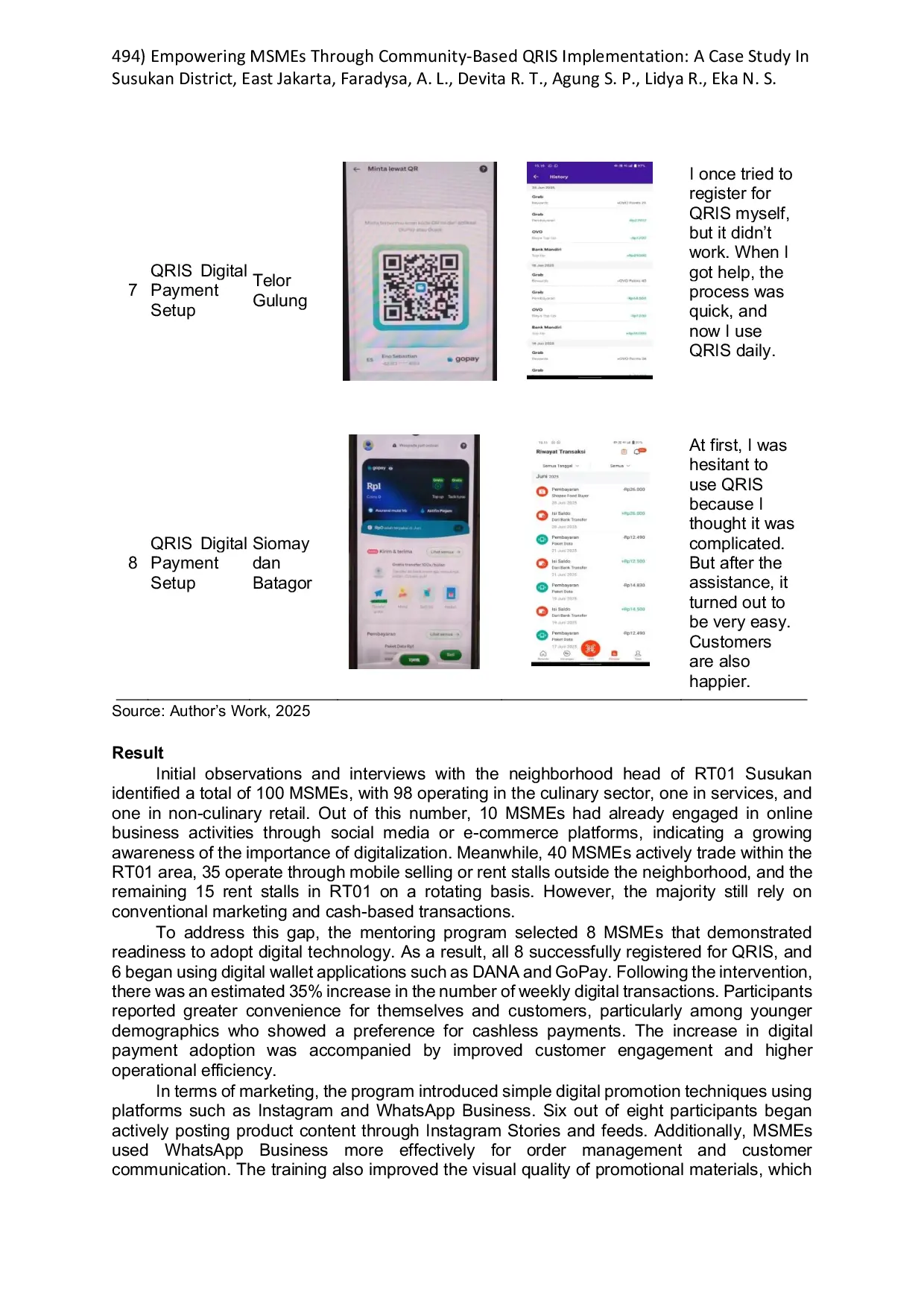 JURIS Empowering MSMEs Through Community Based QRIS Implementation A Case Study In Susukan District East Jakarta