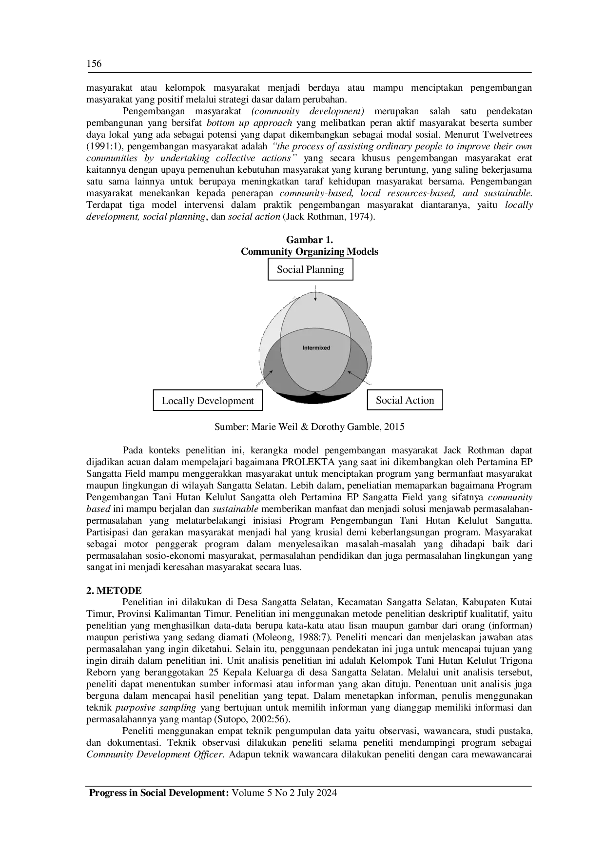 JURIS Analisis Model Pengembangan Masyarakat Pt Pertamina Ep Sangatta Field Dalam Program Pengembangan Tani Hutan Kelulut Sangatta Prolekta
