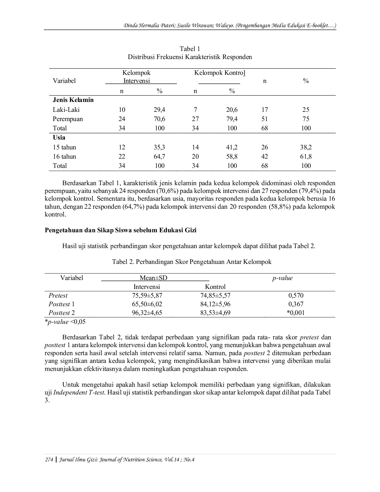 JURIS Pengembangan Media Edukasi E booklet terhadap Peningkatan Pengetahuan dan Sikap dalam Pencegahan Obesitas Siswa SMA