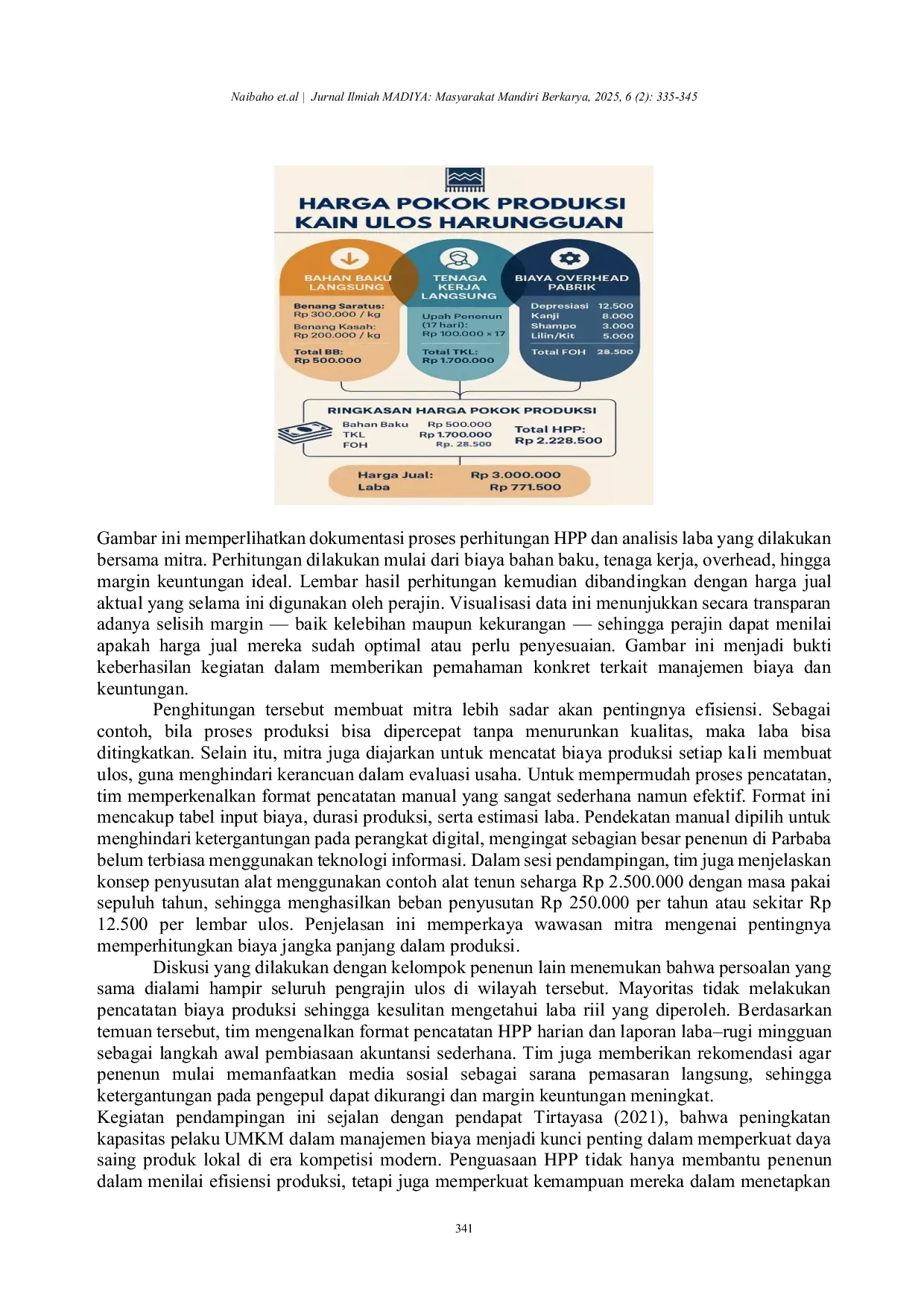 JURIS Penguatan Kapasitas UMKM Tenun Ulos Melalui Edukasi dan Pendampingan Harga Pokok Produksi