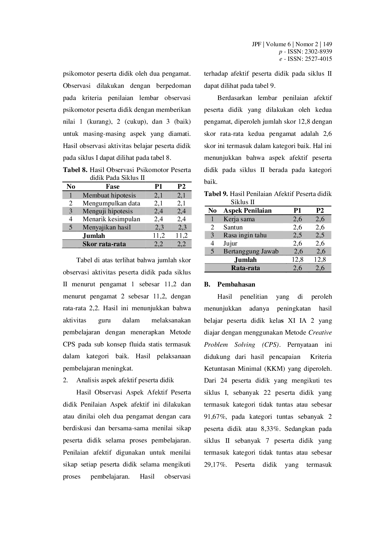 juris Penggunaan Metode Creative Problem Solving CPS untuk Meningkatkan Pemahaman Konsep Fisika di Kelas XI IA2 SMA Negeri 2 Sinjai