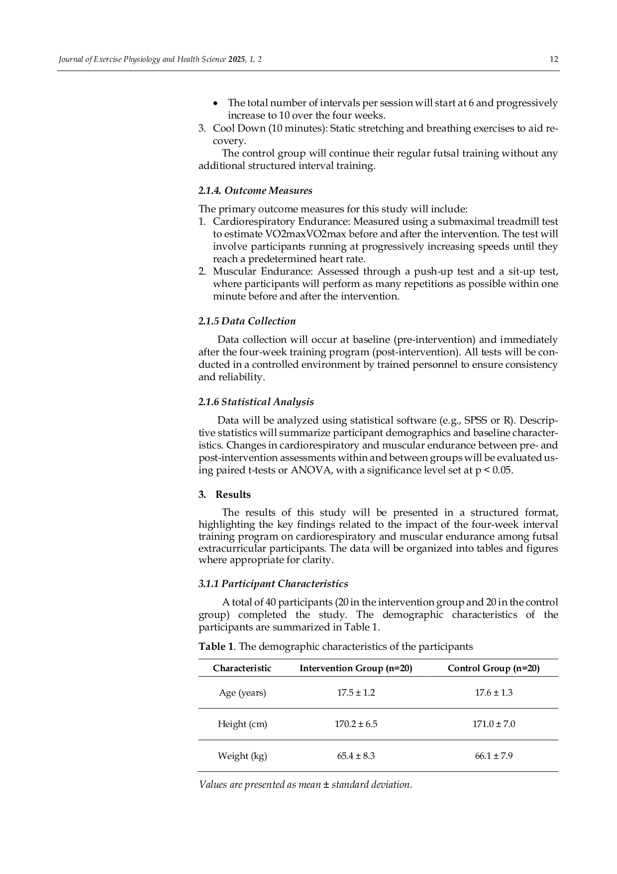 JURIS Improving Cardiorespiratory and Muscular Endurance in Futsal Extracurricular Participants the Impact of a Four Week Interval Training Program