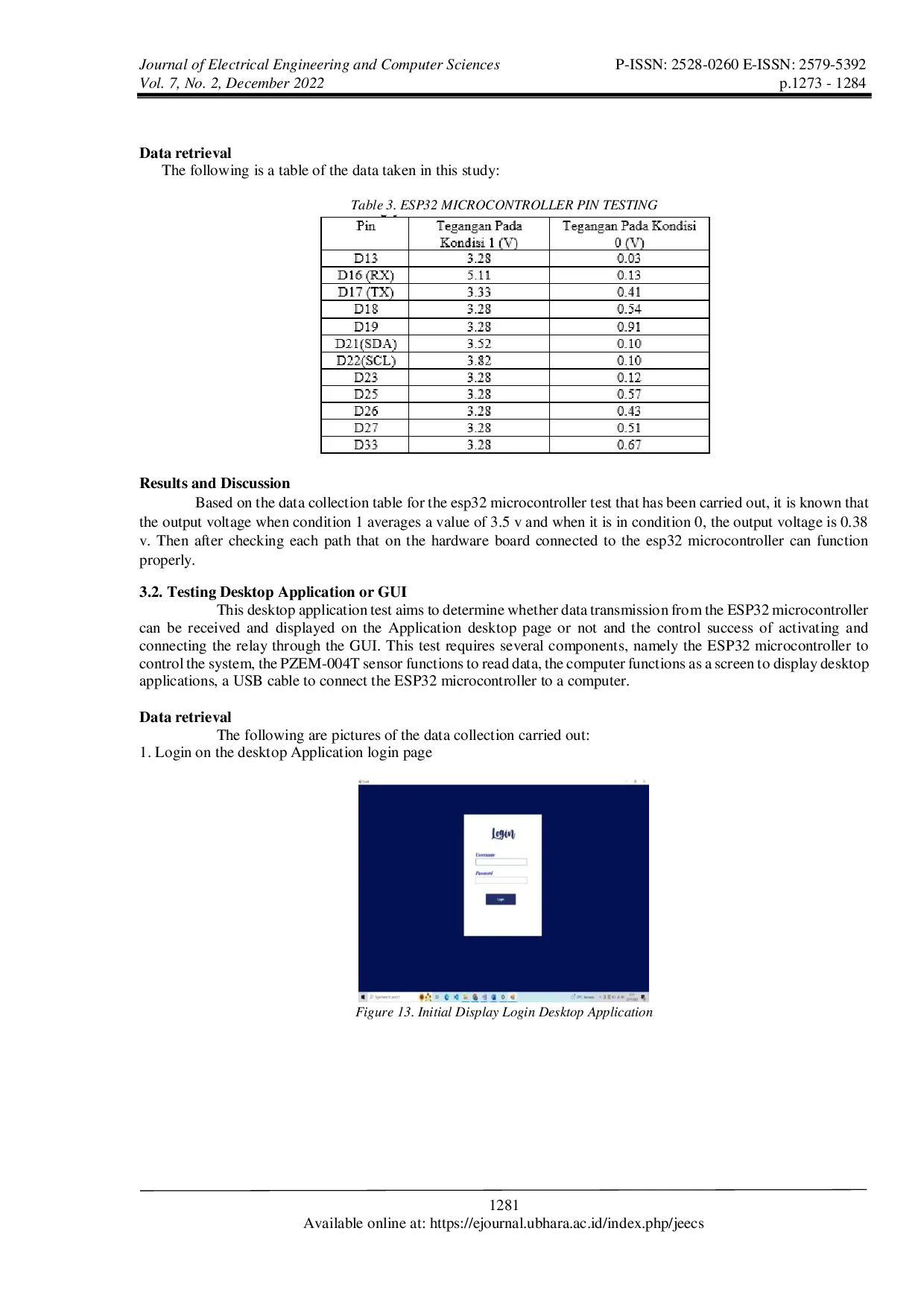 JURIS Electrical Analysis Using ESP 32 Module In Realtime