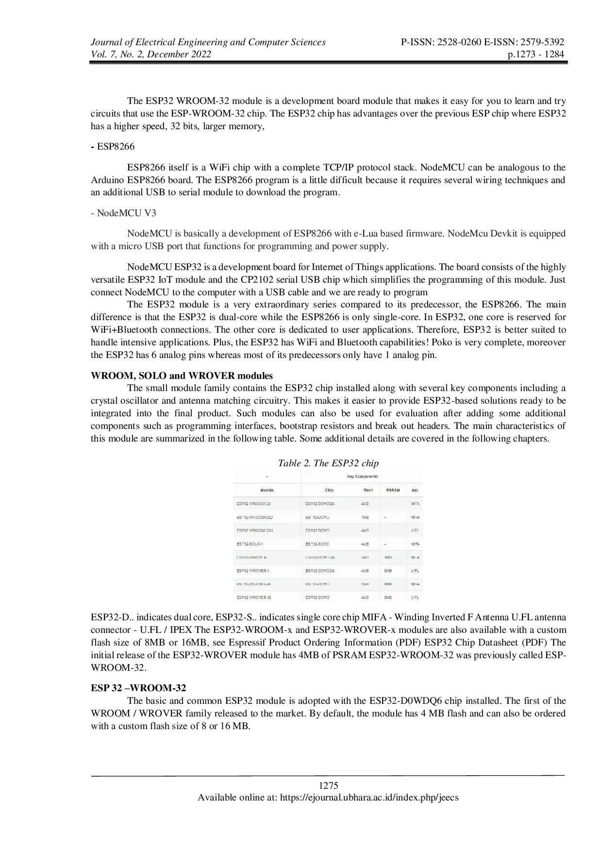 JURIS Electrical Analysis Using ESP 32 Module In Realtime