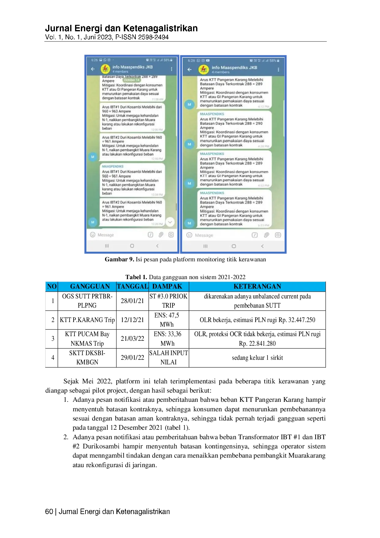 JURIS Optimalisasi Fungsi Power Meter Sebagai Sistem Monitoring Dan Early Warning System Peringatan Dini Pada Titik Kerawanan Di Sistem Kelistrikan Untuk Mencegah Gangguan Dan Meningkatkan Awareness Opera
