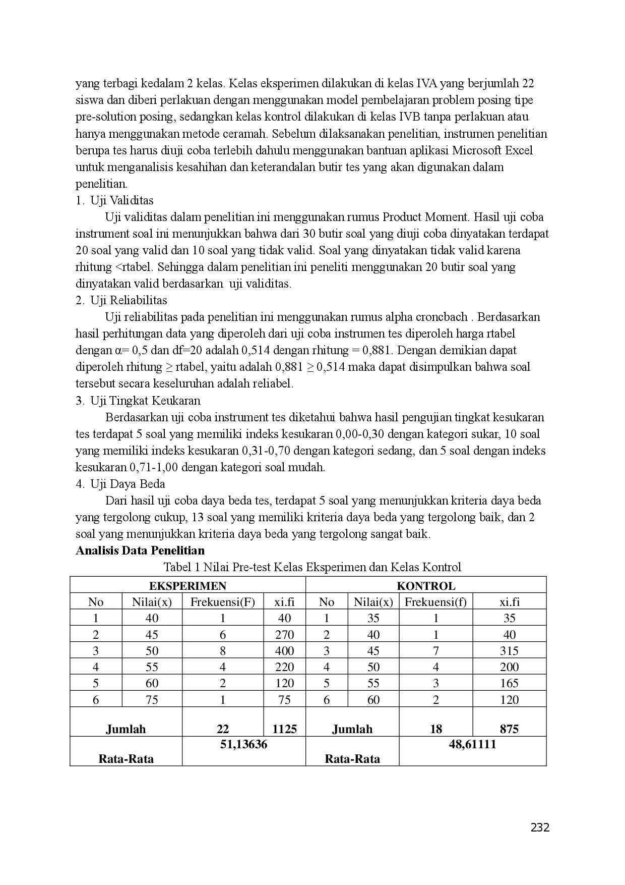 juris Pengaruh Model Pembelajaran Problem Posing Tipe Pre Solution Posing Terhadap Hasil Belajar Peserta Didik Pada Mata Pelajaran IPAS Di Kelas IV SD Negeri 060874 Medan
