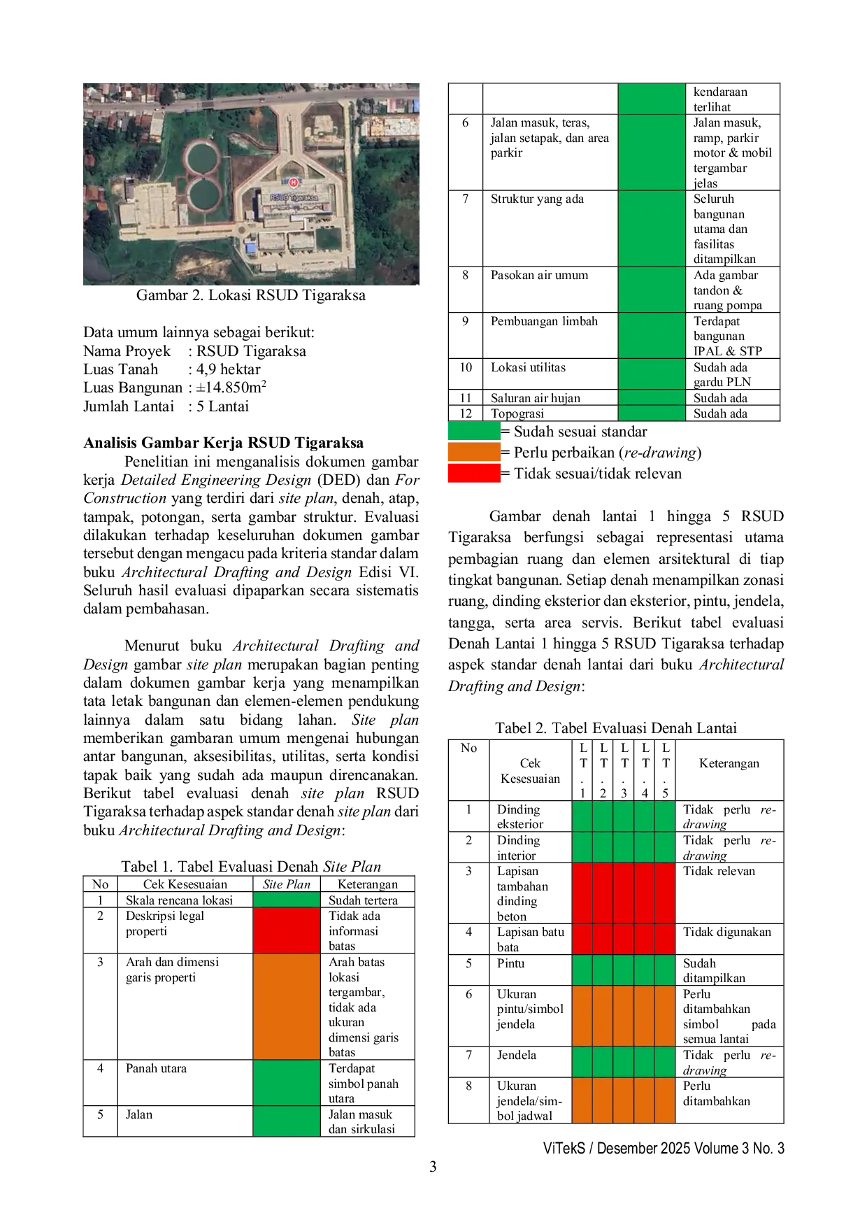 JURIS Evaluasi Gambar Kerja Dan Ded Gedung Rsud Tigaraksa Berbasis Standar Buku Architectural Drafting And Design