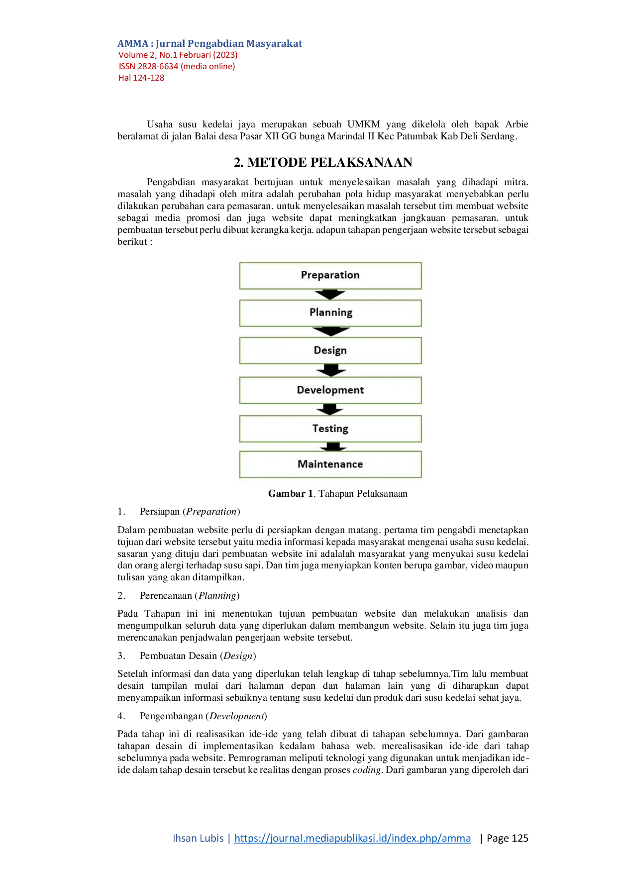 JURIS Pembuatan Website Usaha Susu Kedelai Sehat Jaya