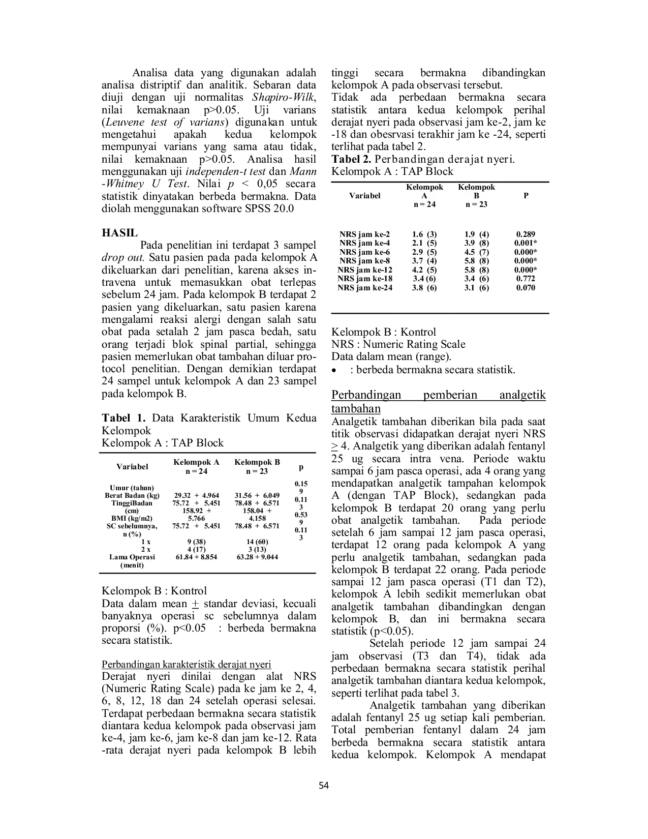JURIS Efek Ultrasound Guided Transversus Abdominis Plane TAP Blok Terhadap Kebutuhan Analgetik Pasca Operasi Seksio Sesarea