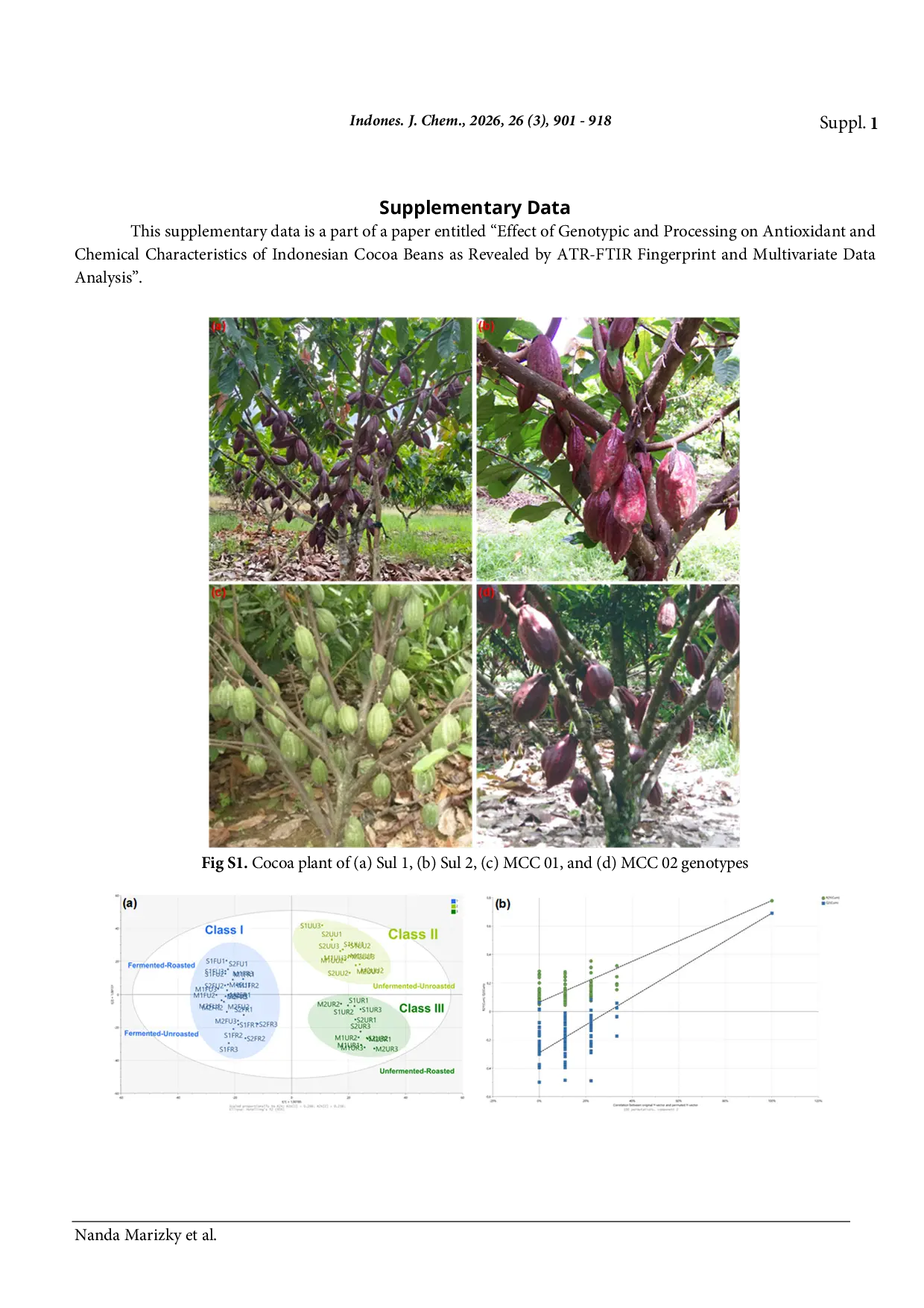 JURIS Effect of Genotypic and Processing on Antioxidant and Chemical Characteristics of Indonesian Cocoa Beans as Revealed by ATR FTIR Fingerprint and Multivariate Data Analysis