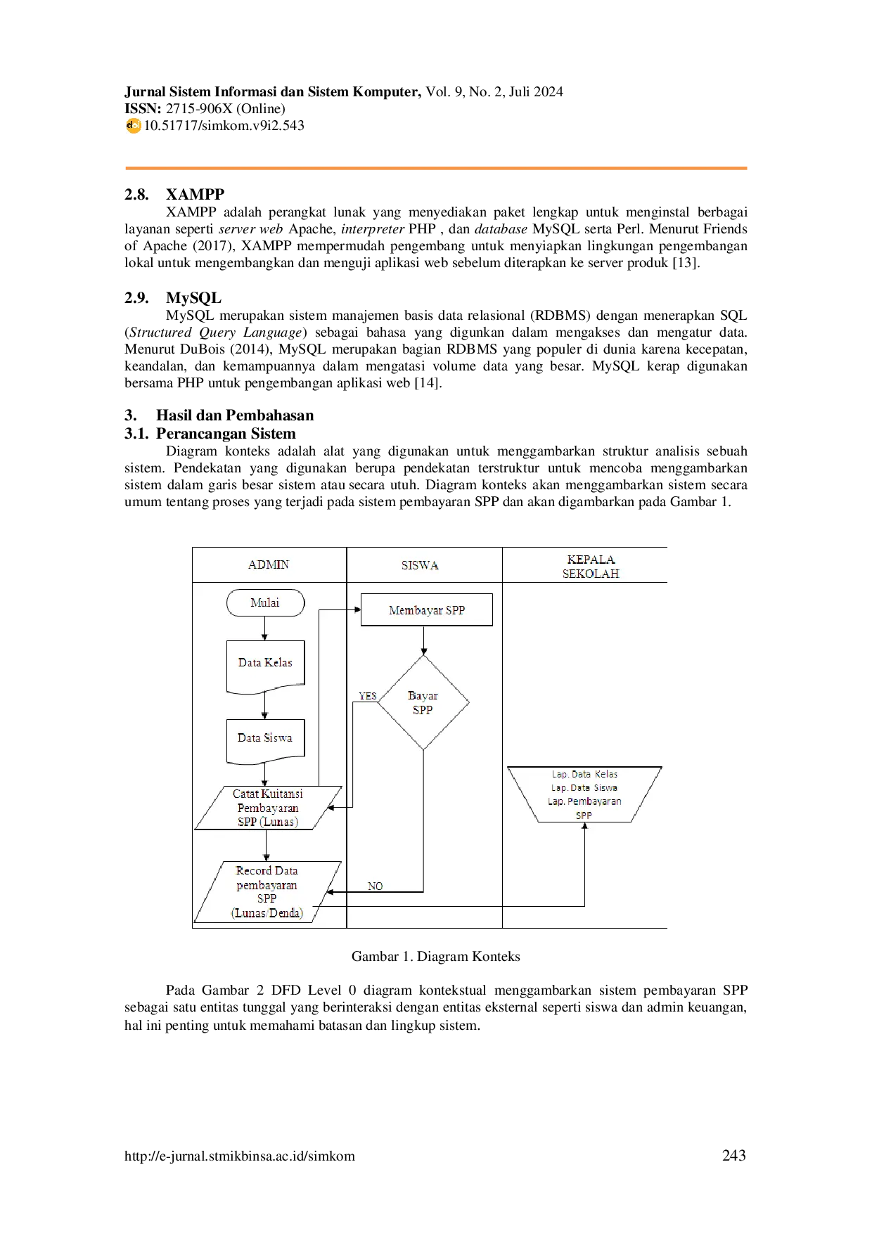 JURIS Perancangan Sistem Pembayaran SPP MI Syamsul Huda Kalipuro Berbasis Web