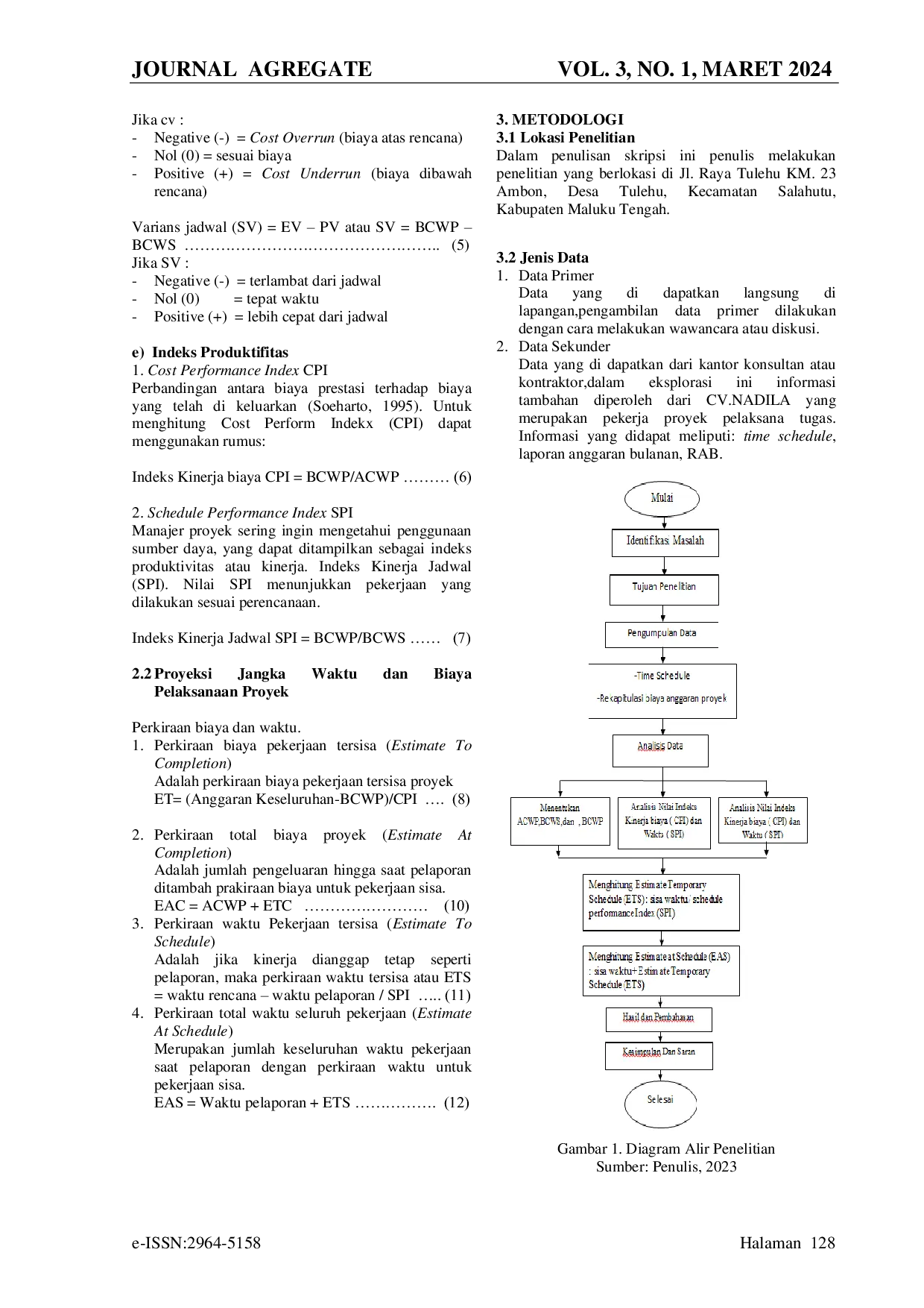 JURIS Analisa Pengendalian Biaya Dan Waktu Pelaksanaan Pada Proyek Pembangunan Ruang Kelas Baru MIN 5 Maluku Tengah Dengan Menggunakan Metode Nilai Hasil