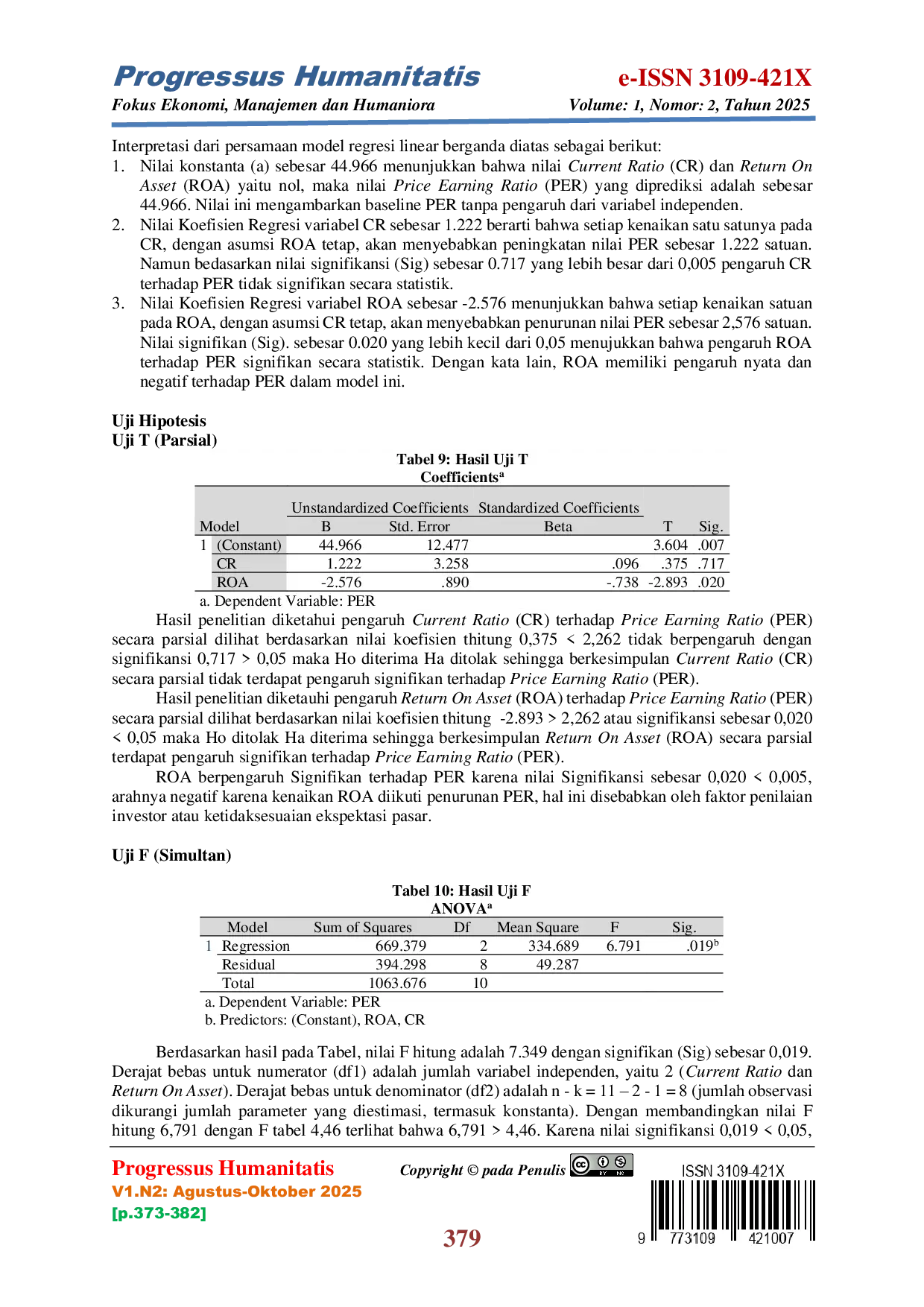 JURIS Pengaruh Current Ratio dan Return On Asset Terhadap Price Earning Ratio Pada PT Nippon Indosari Corpindo Tbk Periode 2014 2024