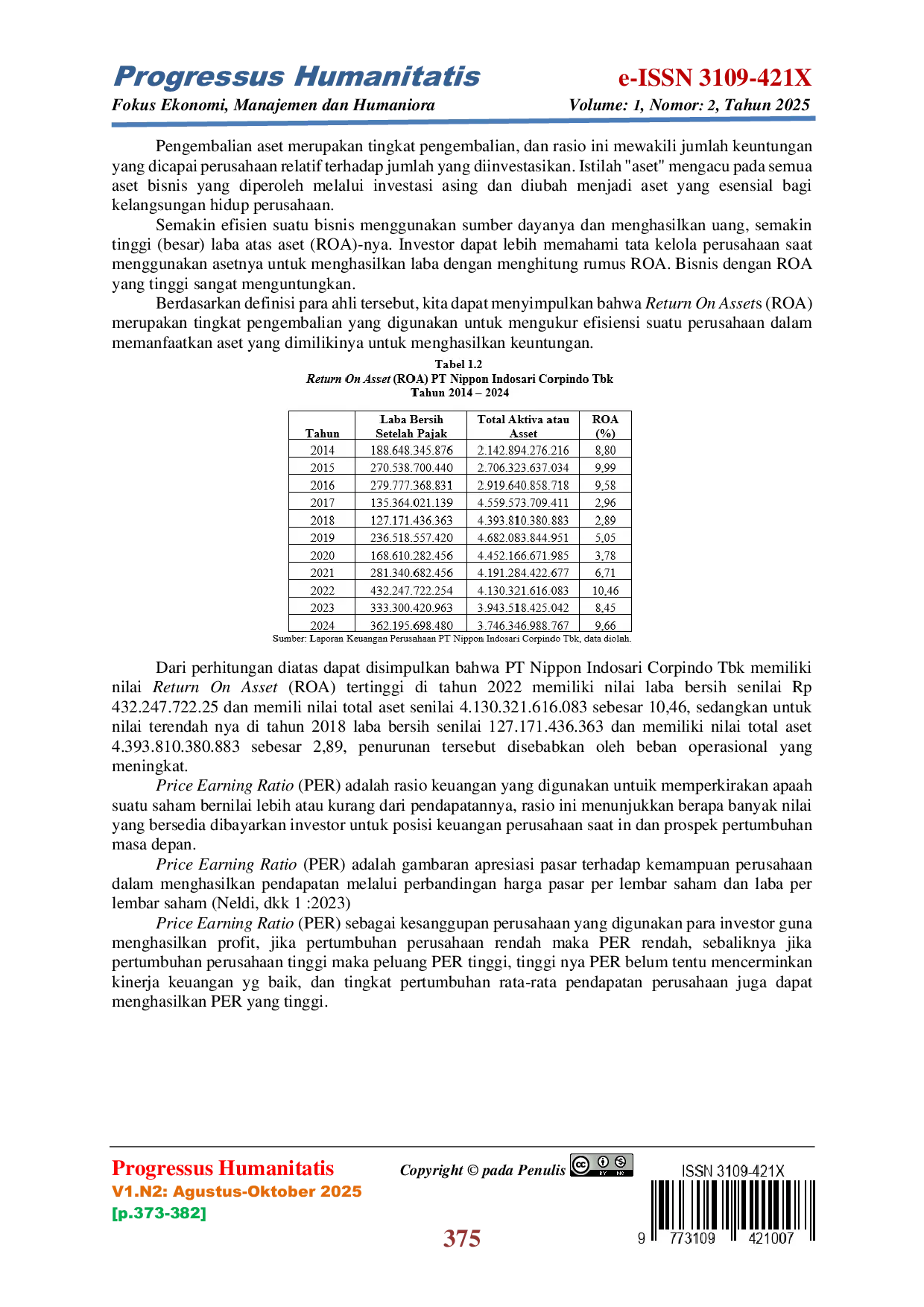 JURIS Pengaruh Current Ratio dan Return On Asset Terhadap Price Earning Ratio Pada PT Nippon Indosari Corpindo Tbk Periode 2014 2024