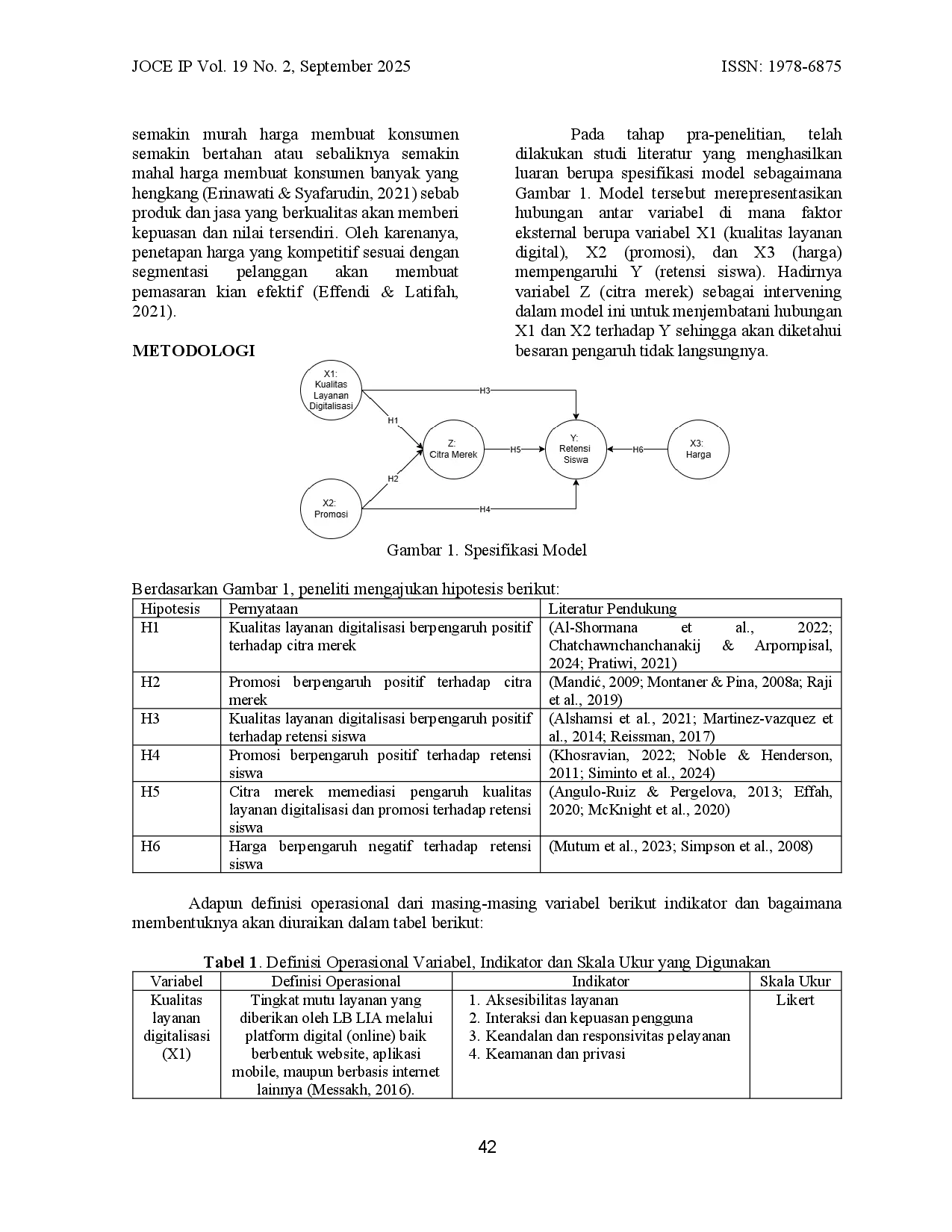 JURIS Citra MereK MelekAt Siswa Bertahan Strategi Branding Pada Lembaga Bahasa LIA