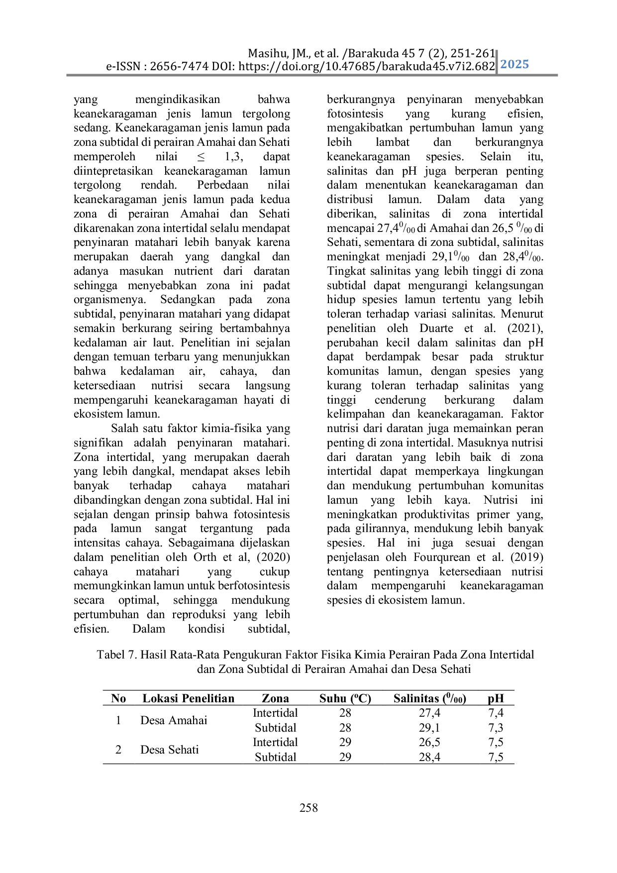 JURIS Distribution and Diversity of Seagrass Types in the Amahai And Sehati Waters of Central Maluku Regency