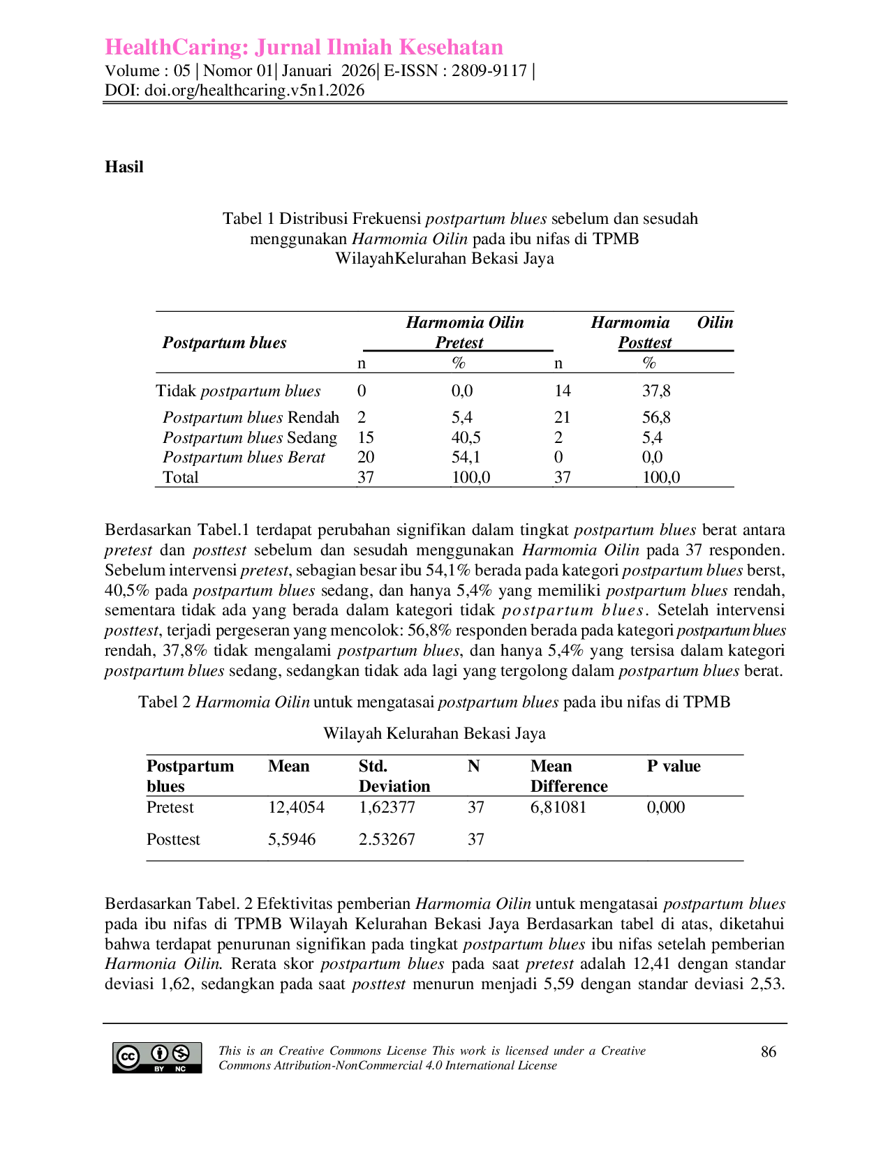 JURIS Efektivitas Harmomia Oilin untuk mengatasi Postpartum Blues Pada Ibu Nifas Di TPMB Wilayah Kelurahan Bekasi Jaya Tahun 2025