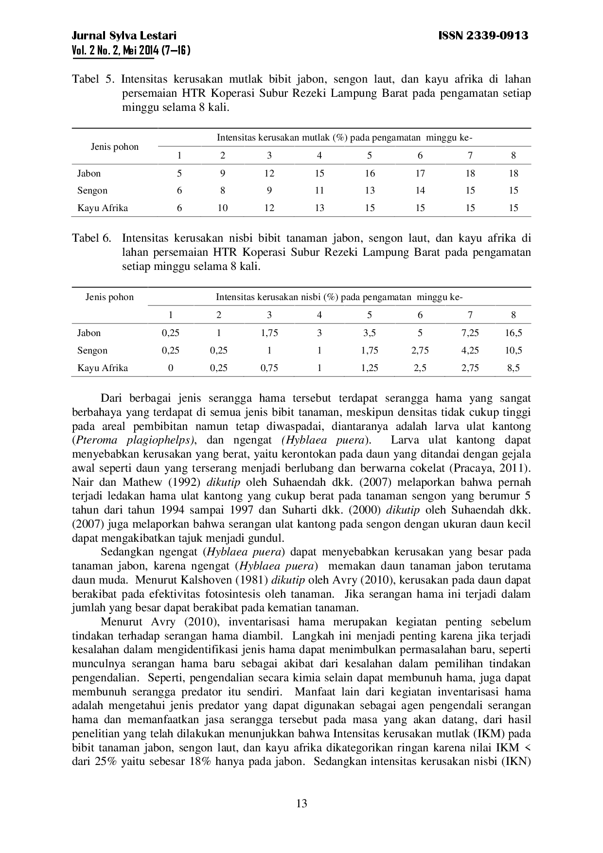 juris Inventarisasi Hama Persemaian Di Hutan Tanaman Rakyat Desa Ngambur Kecamatan Bengkunat Belimbing Kabupaten Lampung Barat