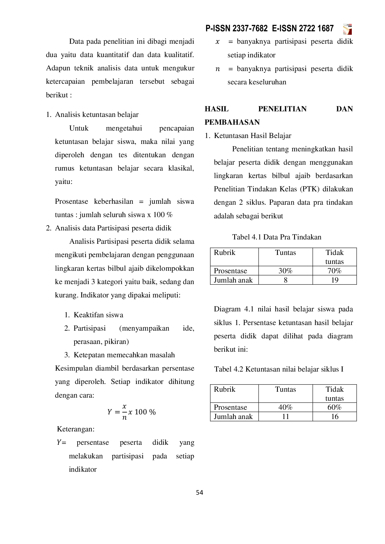 JURIS LINGKARAN KERTAS BILBUL AJAIB UNTUK MENINGKATKAN HASIL BELAJAR OPERASI HITUNG BILANGAN BULAT