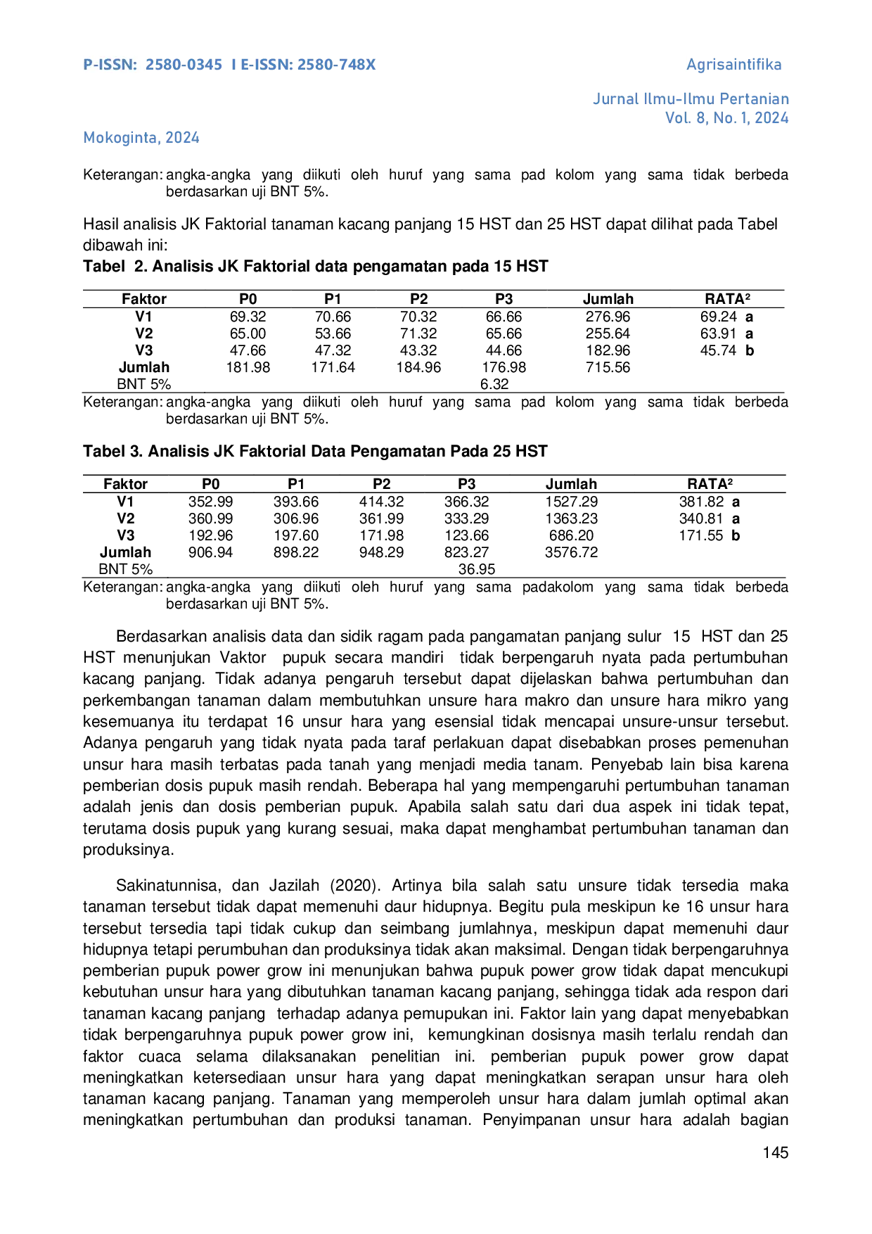 JURIS Pengaruh Pemberian Pupuk Power Grow Terhadap Pertumbuhan Dan Produksi Pada Tanaman Kacang Panjang Vigna Sinensis L