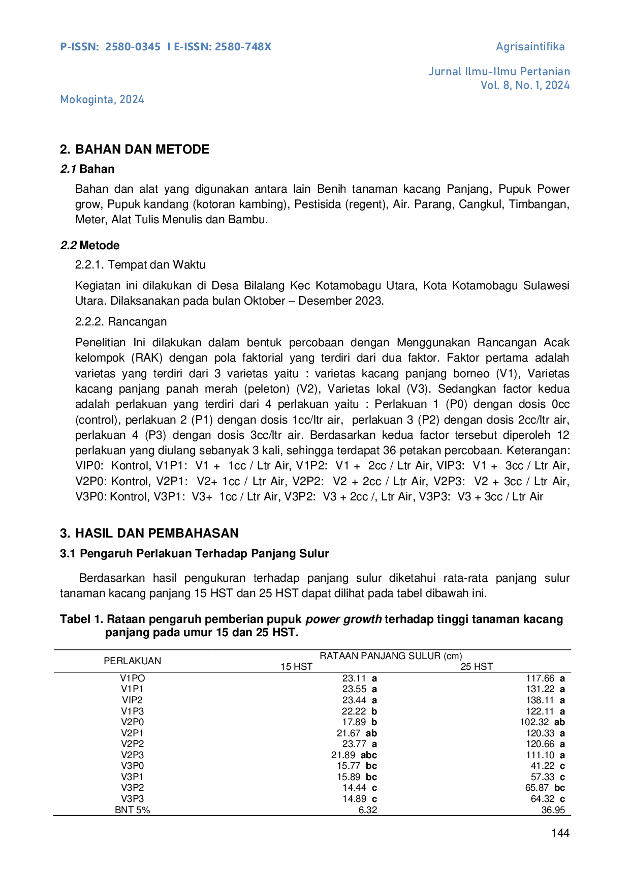 JURIS Pengaruh Pemberian Pupuk Power Grow Terhadap Pertumbuhan Dan Produksi Pada Tanaman Kacang Panjang Vigna Sinensis L