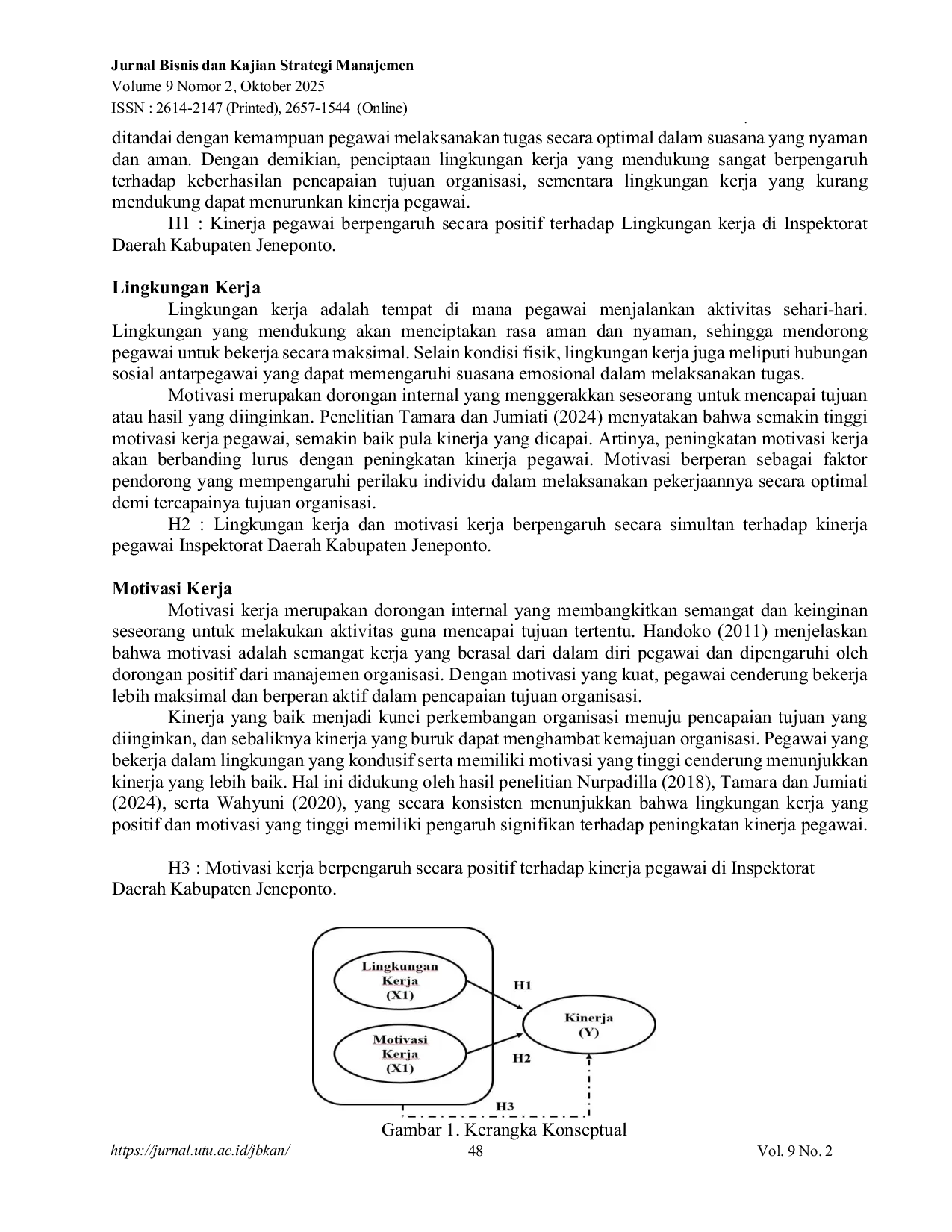 JURIS Pengaruh Lingkungan Kerja dan Motivasi Kerja Terhadap Kinerja Pegawai Pada Inspektorat Daerah Kabupaten Jeneponto