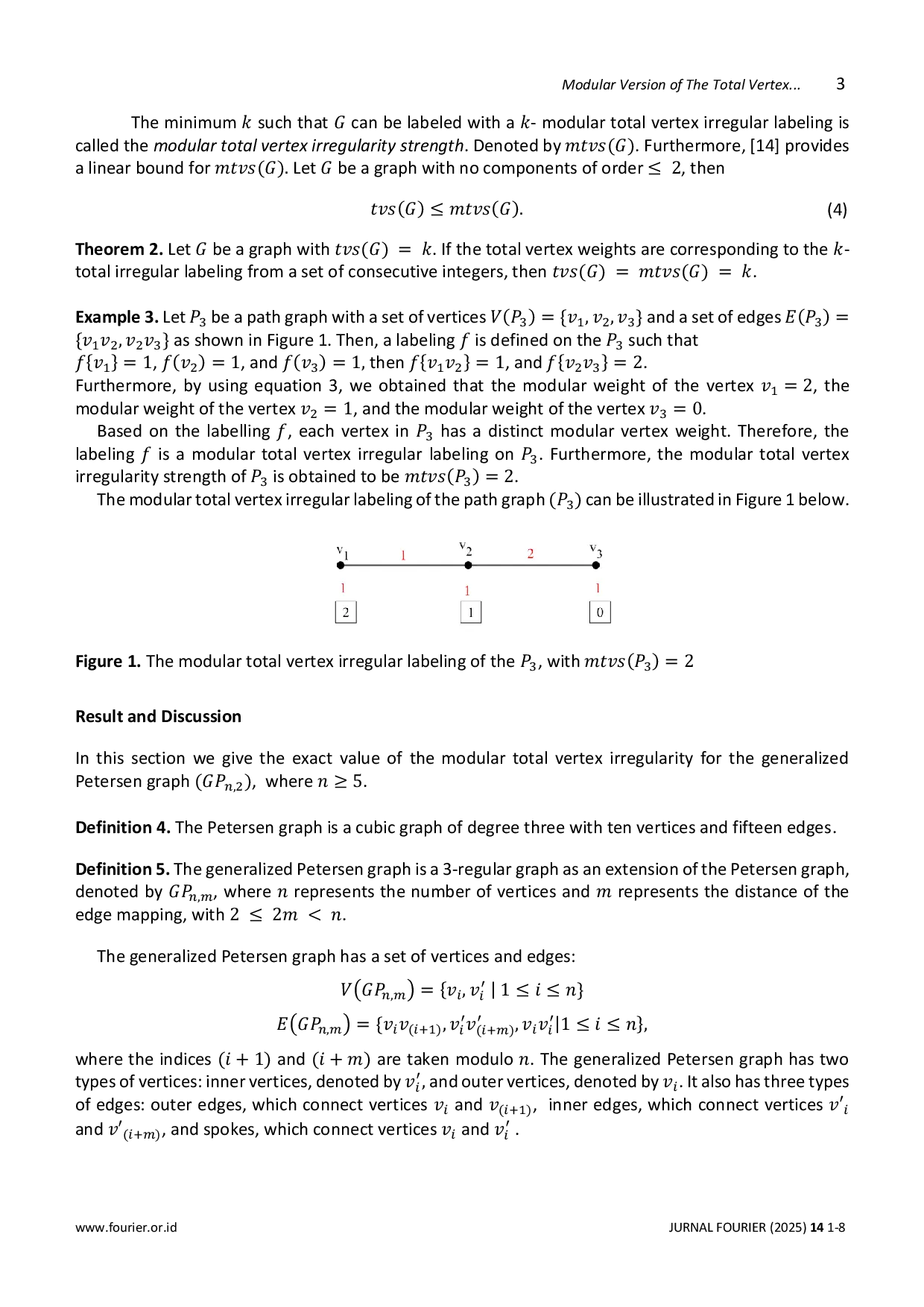 JURIS Modular Version of The Total Vertex Irregularity Strength for The Generalized Petersen Graph