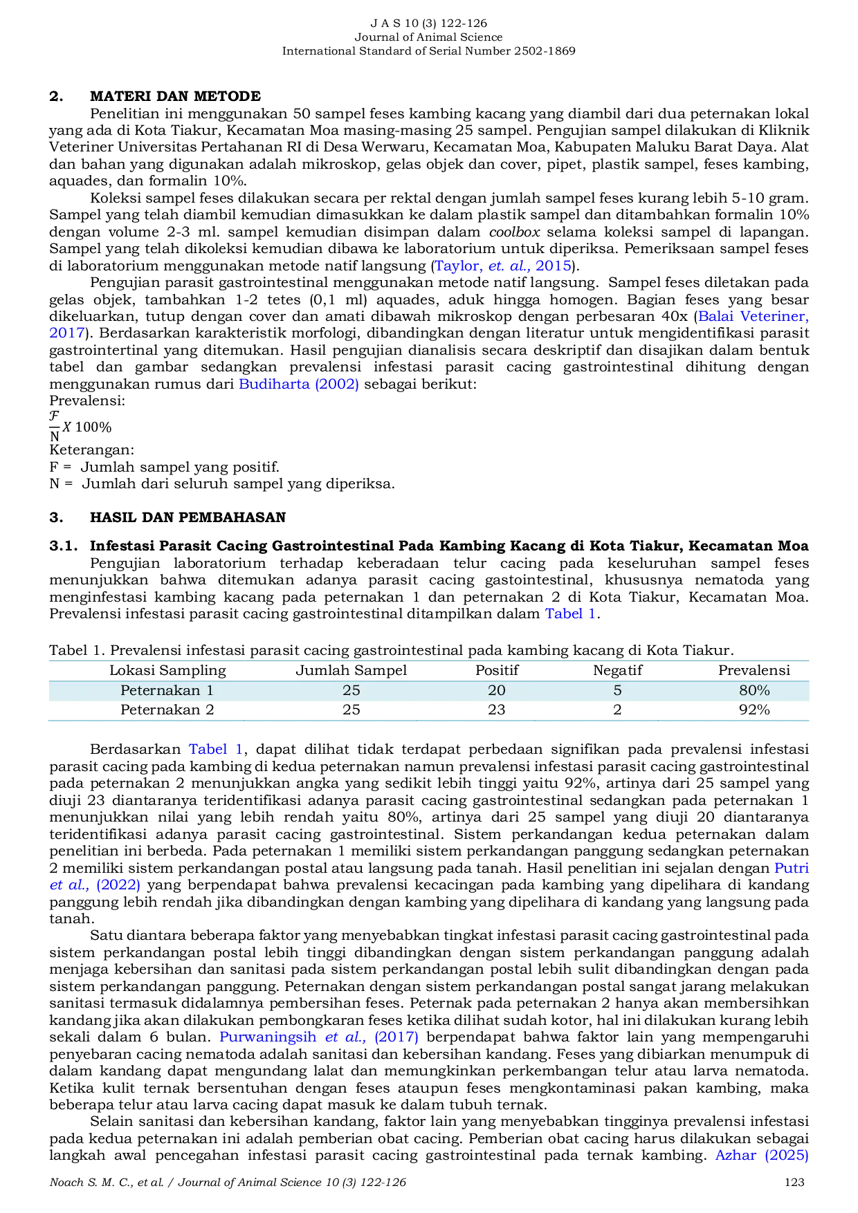 JURIS Identification of Gastrointestinal Nematoda on Kacang Goat Capra aegagrus hircus In Tiakur Moa District Southwest Maluku