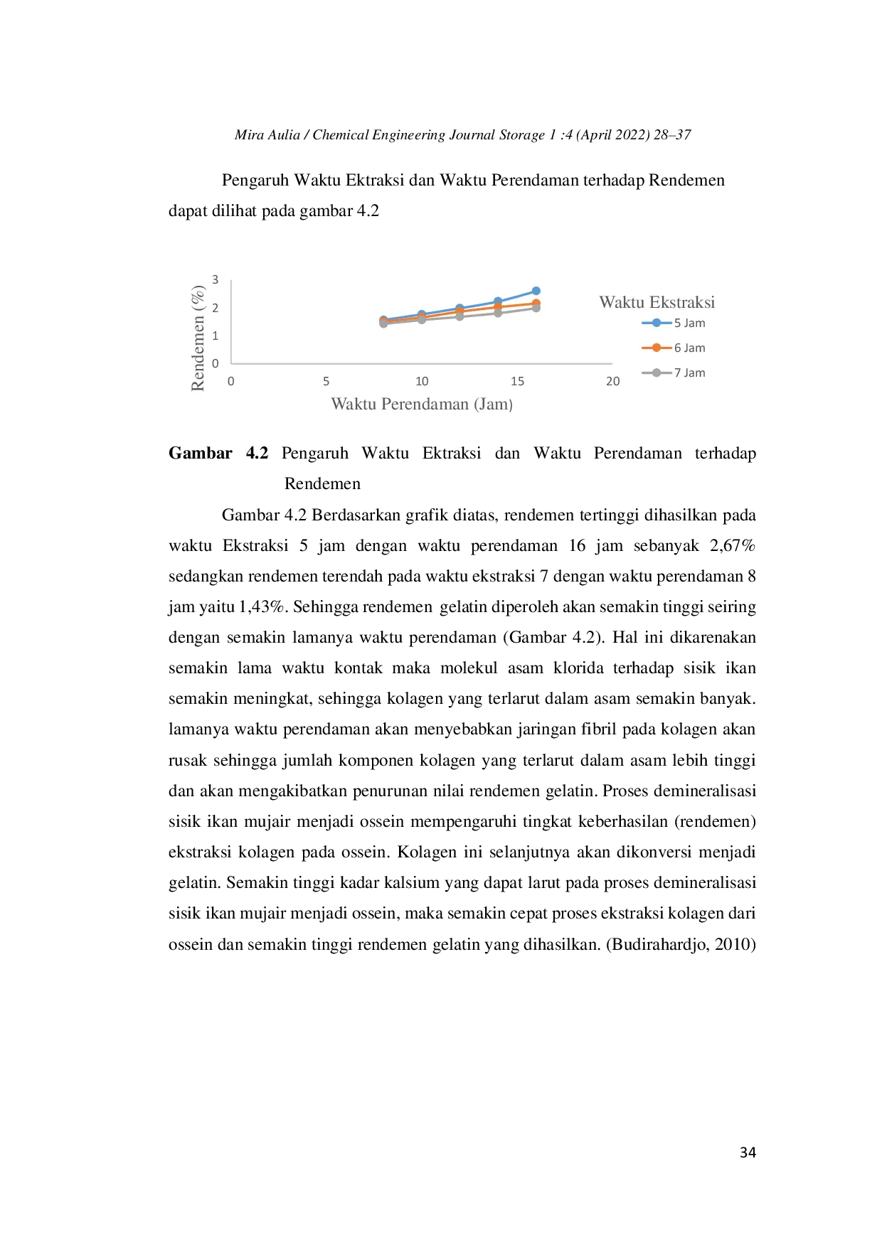 JURIS Pemanfaatan Limbah Sisik Ikan Mujair Sebagai Gelatin Menggunakan Metode Ekstraksi
