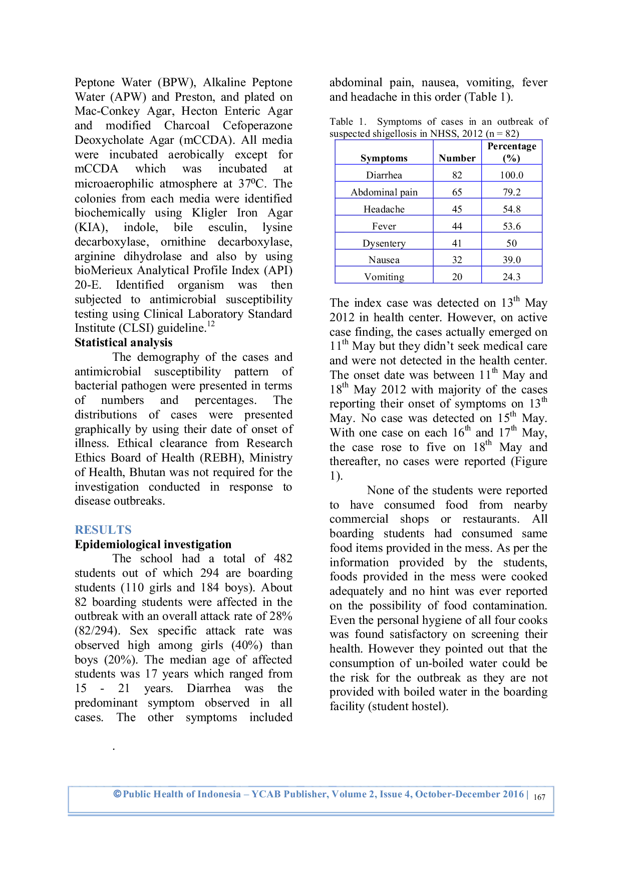 JURIS A Novel Strain of Shigella Species Outbreak in a Residential School in Pemagatshel Bhutan 2012