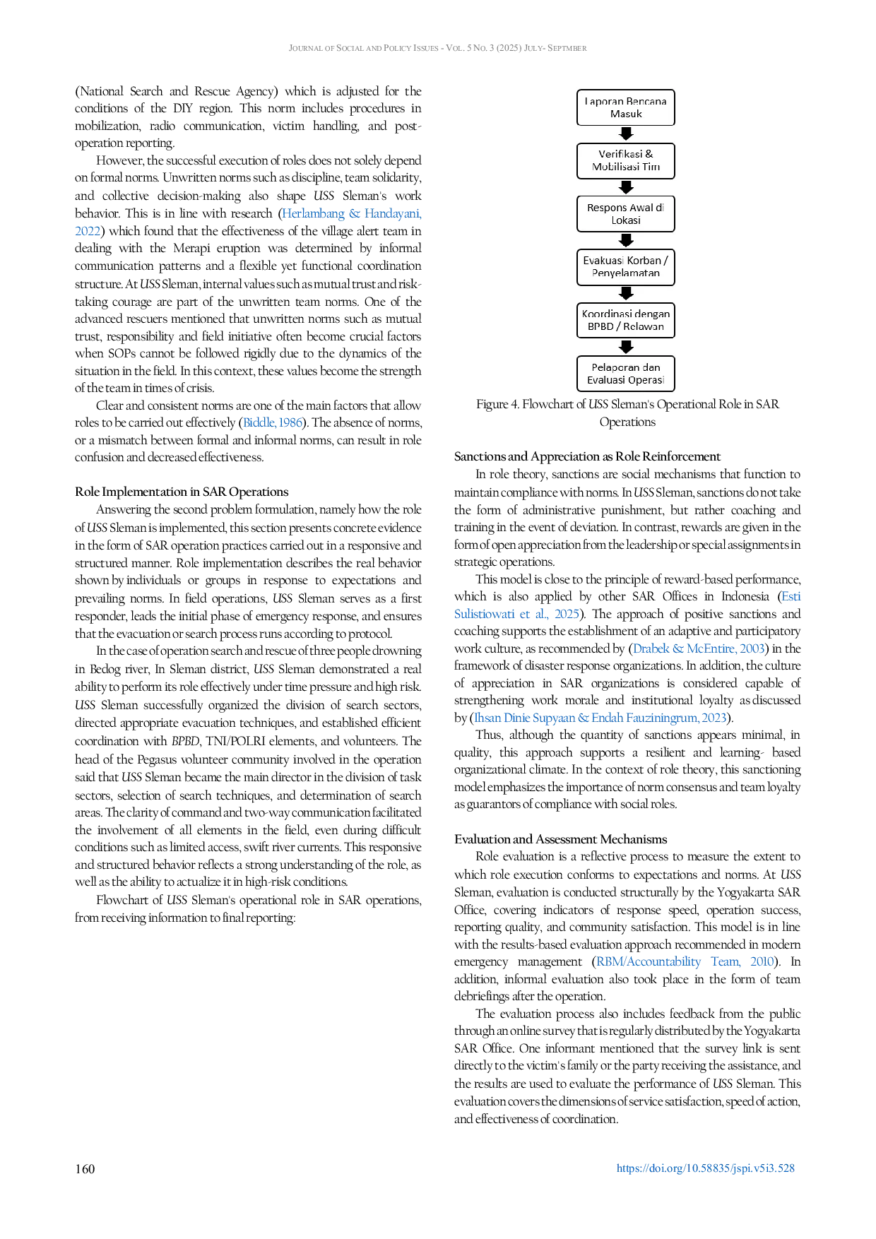 JURIS The Role of The Sleman SAR Response Unit in the Implementation of Search and Rescue Operations in Sleman Regency